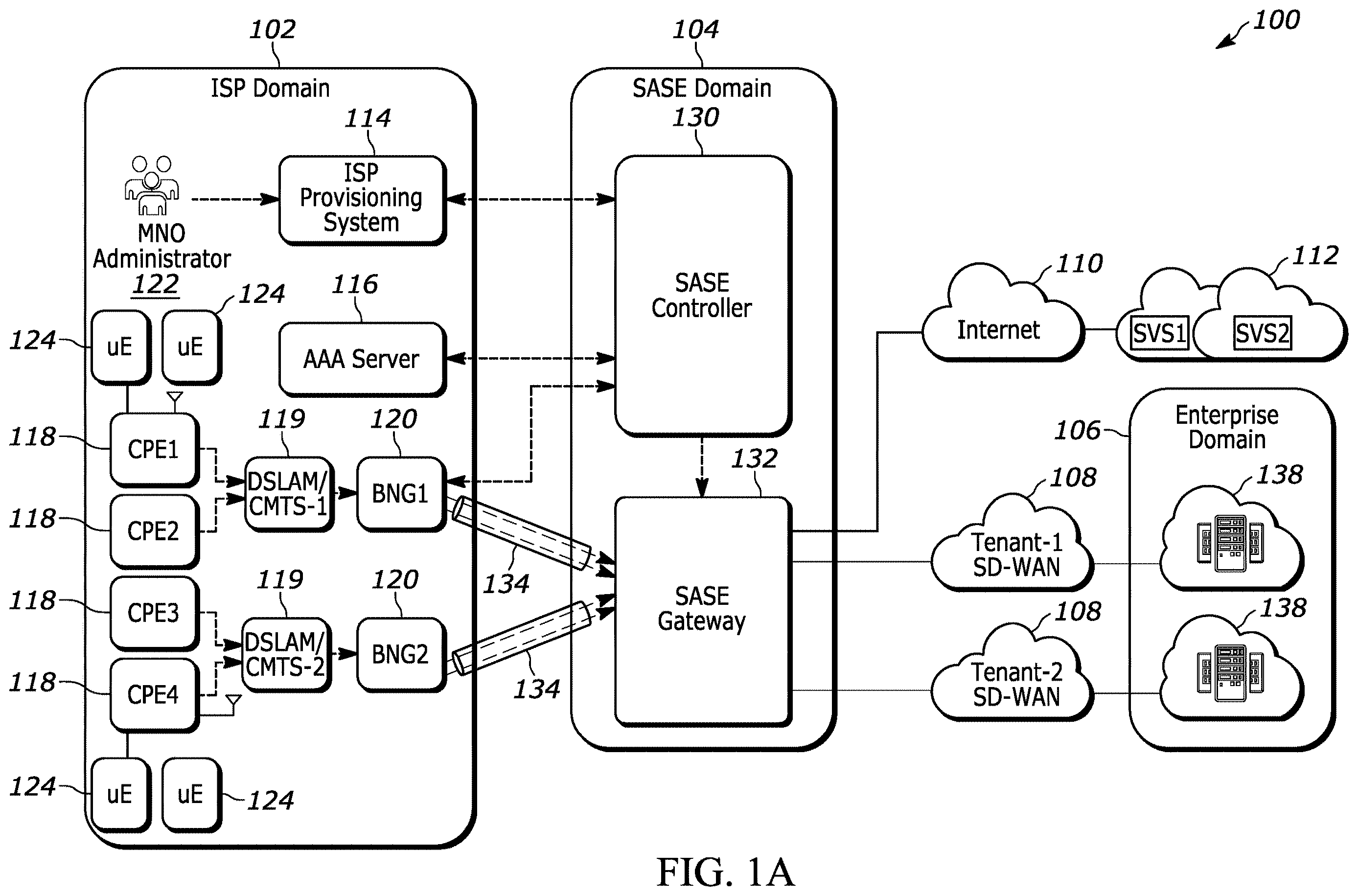 Patent US12615257 Figure 1 – Methods and systems for providing network connectivity to a secure access service edge (SASE) domain via an ISP