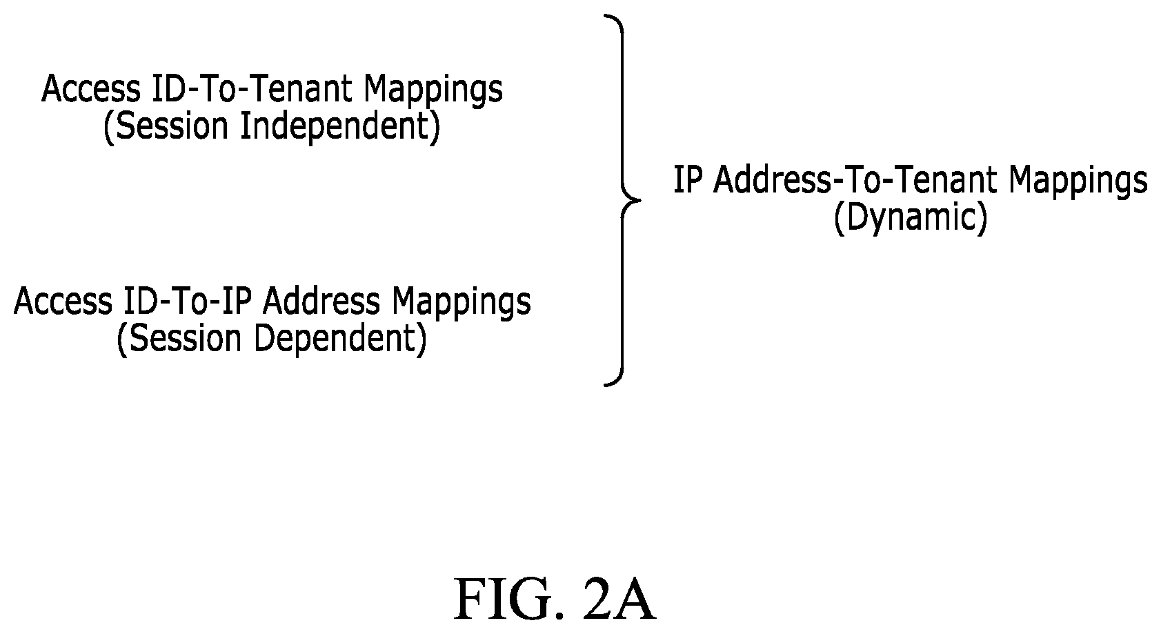 Patent US12615257 Figure 3 – Methods and systems for providing network connectivity to a secure access service edge (SASE) domain via an ISP