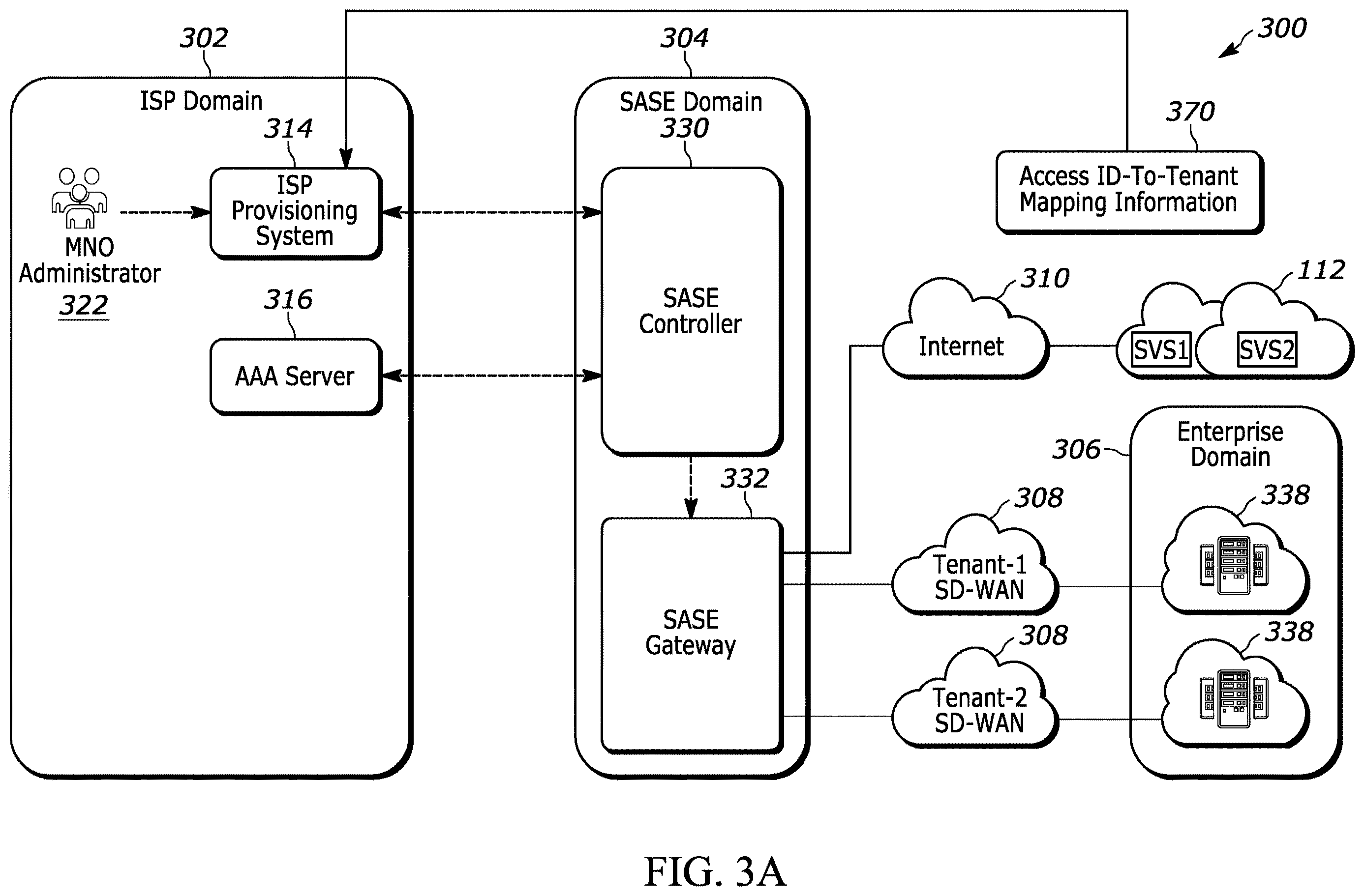 Patent US12615257 Figure 5 – Methods and systems for providing network connectivity to a secure access service edge (SASE) domain via an ISP