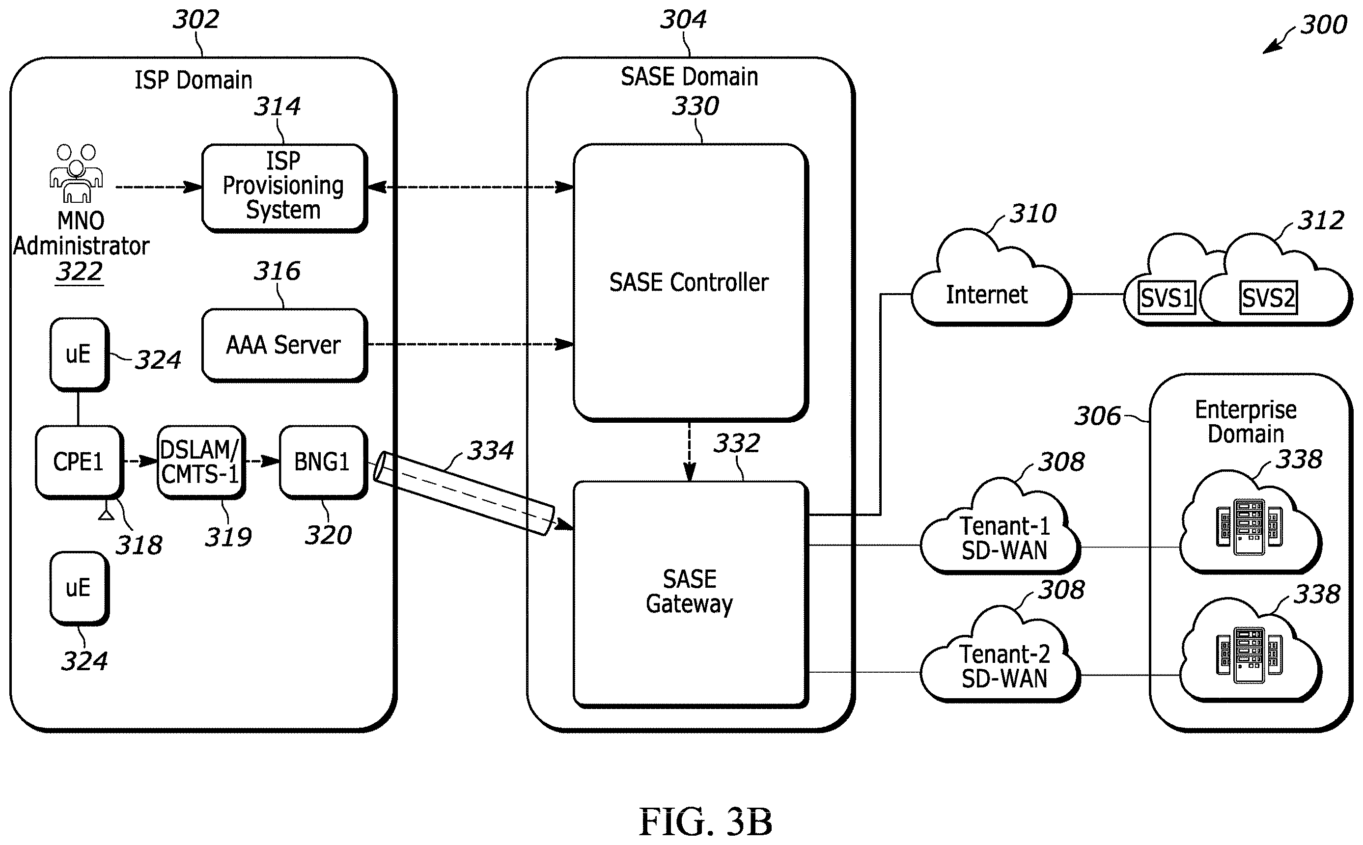 Patent US12615257 Figure 6 – Methods and systems for providing network connectivity to a secure access service edge (SASE) domain via an ISP