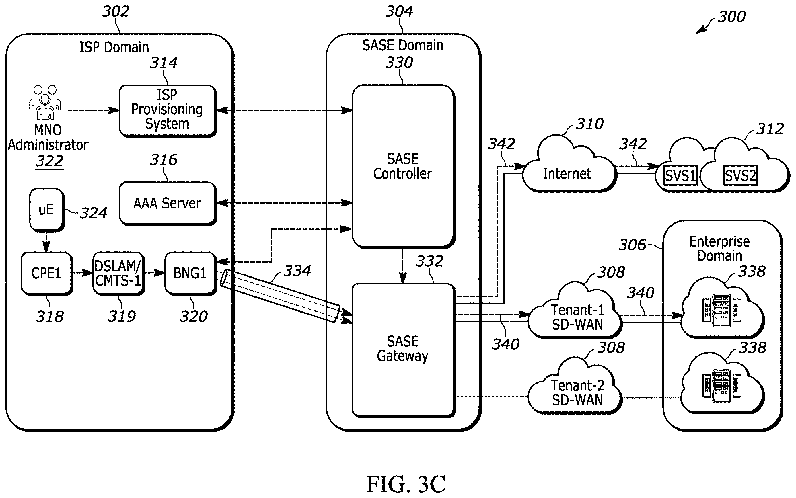 Patent US12615257 Figure 7 – Methods and systems for providing network connectivity to a secure access service edge (SASE) domain via an ISP