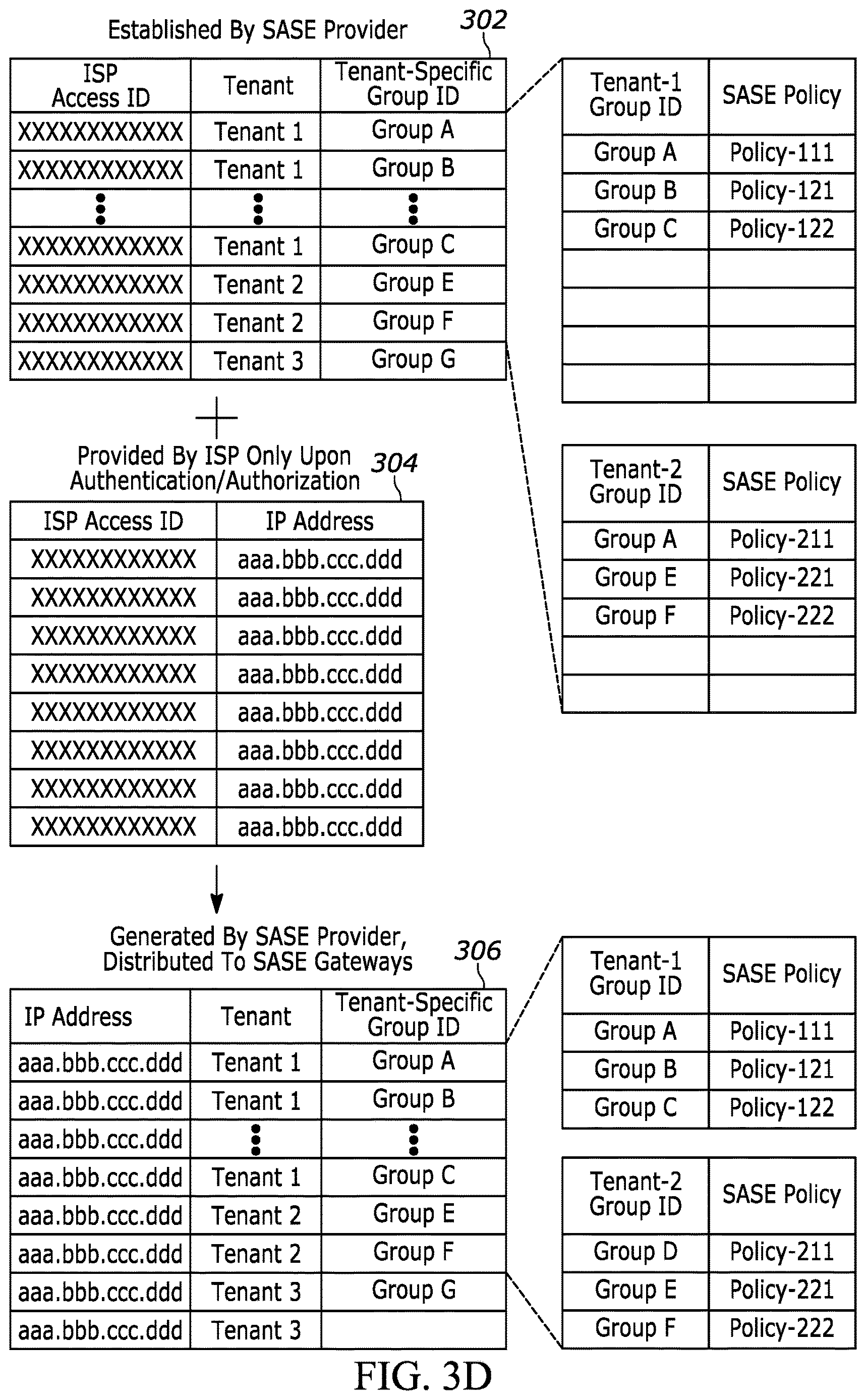 Patent US12615257 Figure 8 – Methods and systems for providing network connectivity to a secure access service edge (SASE) domain via an ISP