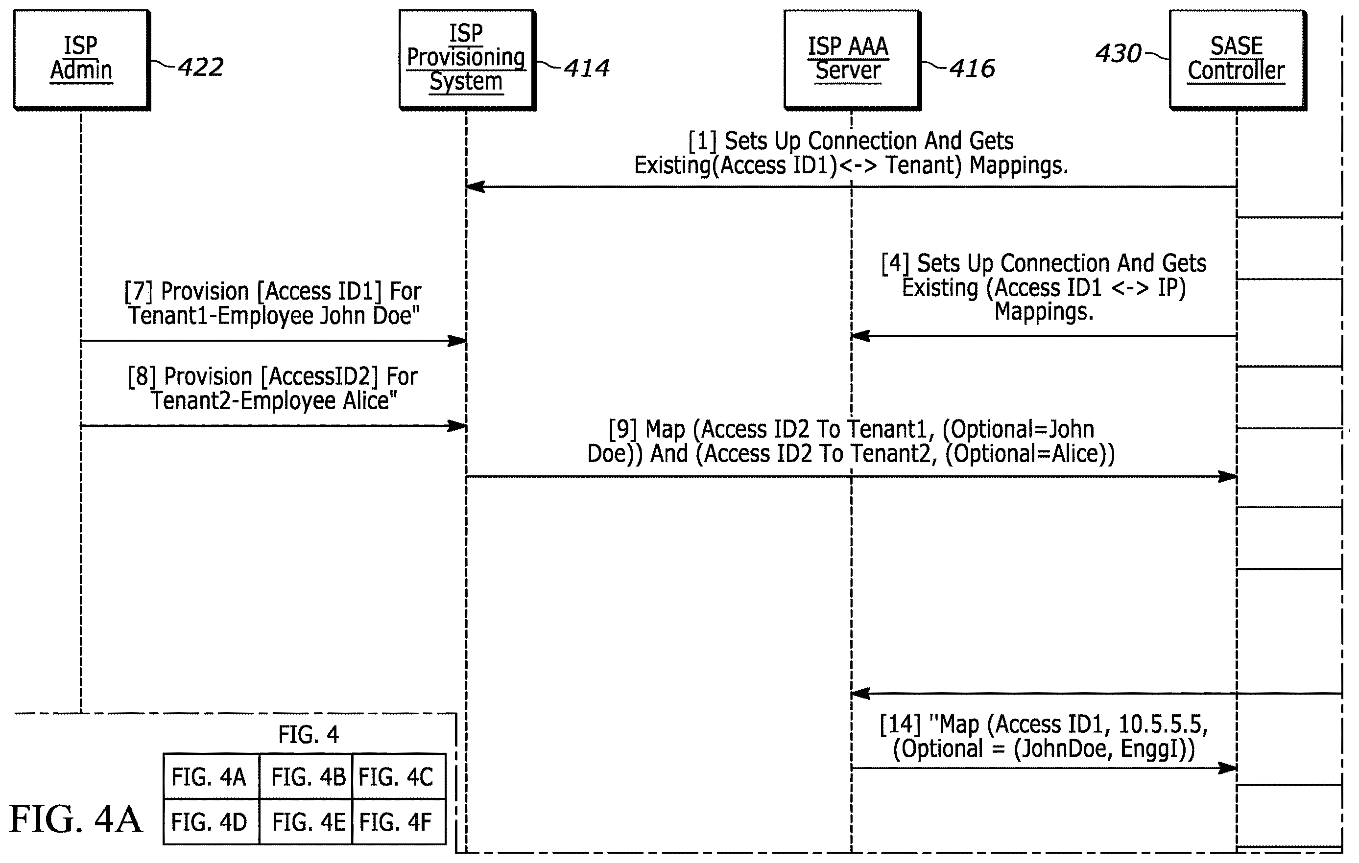 Patent US12615257 Figure 9 – Methods and systems for providing network connectivity to a secure access service edge (SASE) domain via an ISP