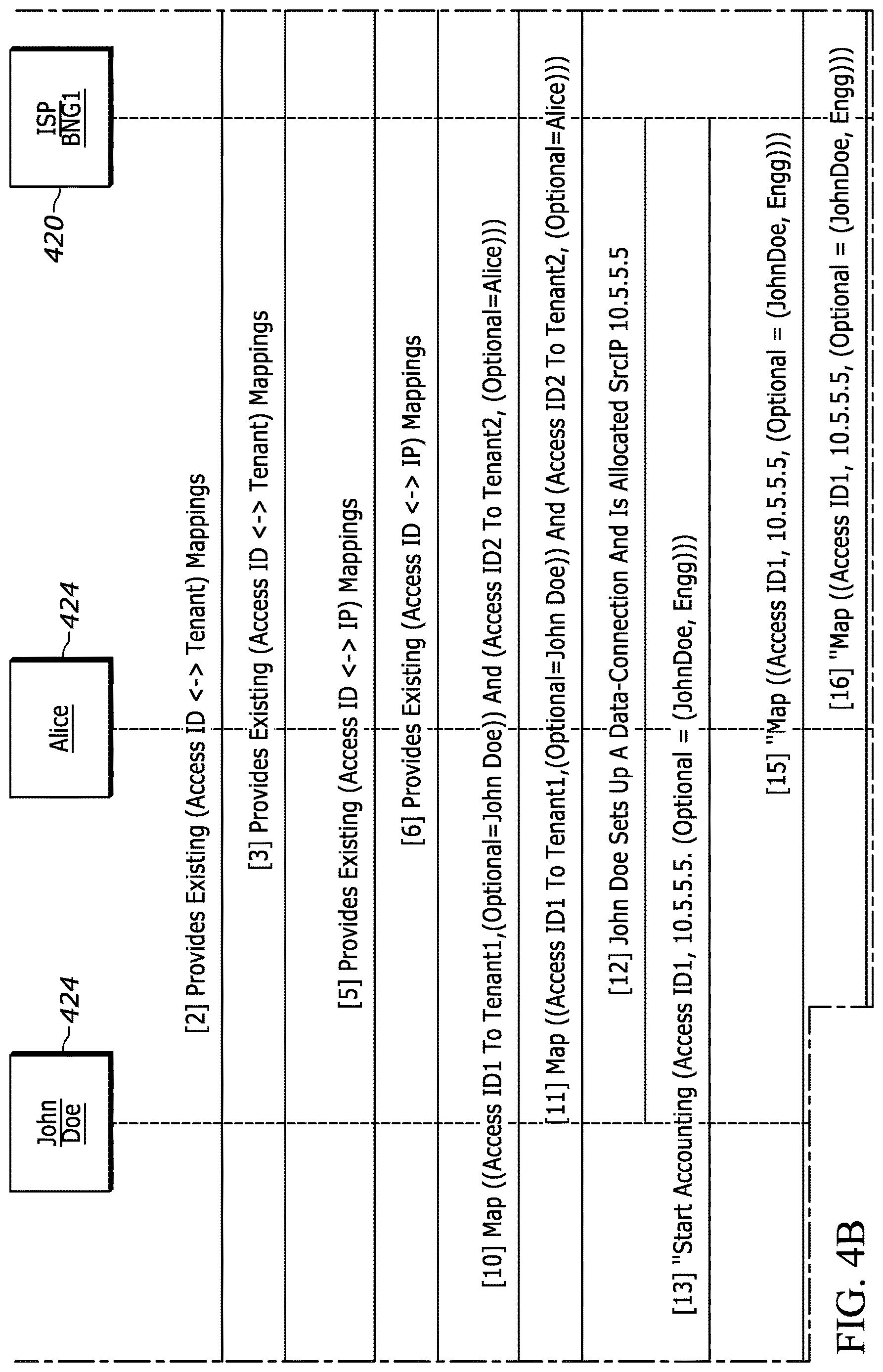 Patent US12615257 Figure 10 – Methods and systems for providing network connectivity to a secure access service edge (SASE) domain via an ISP