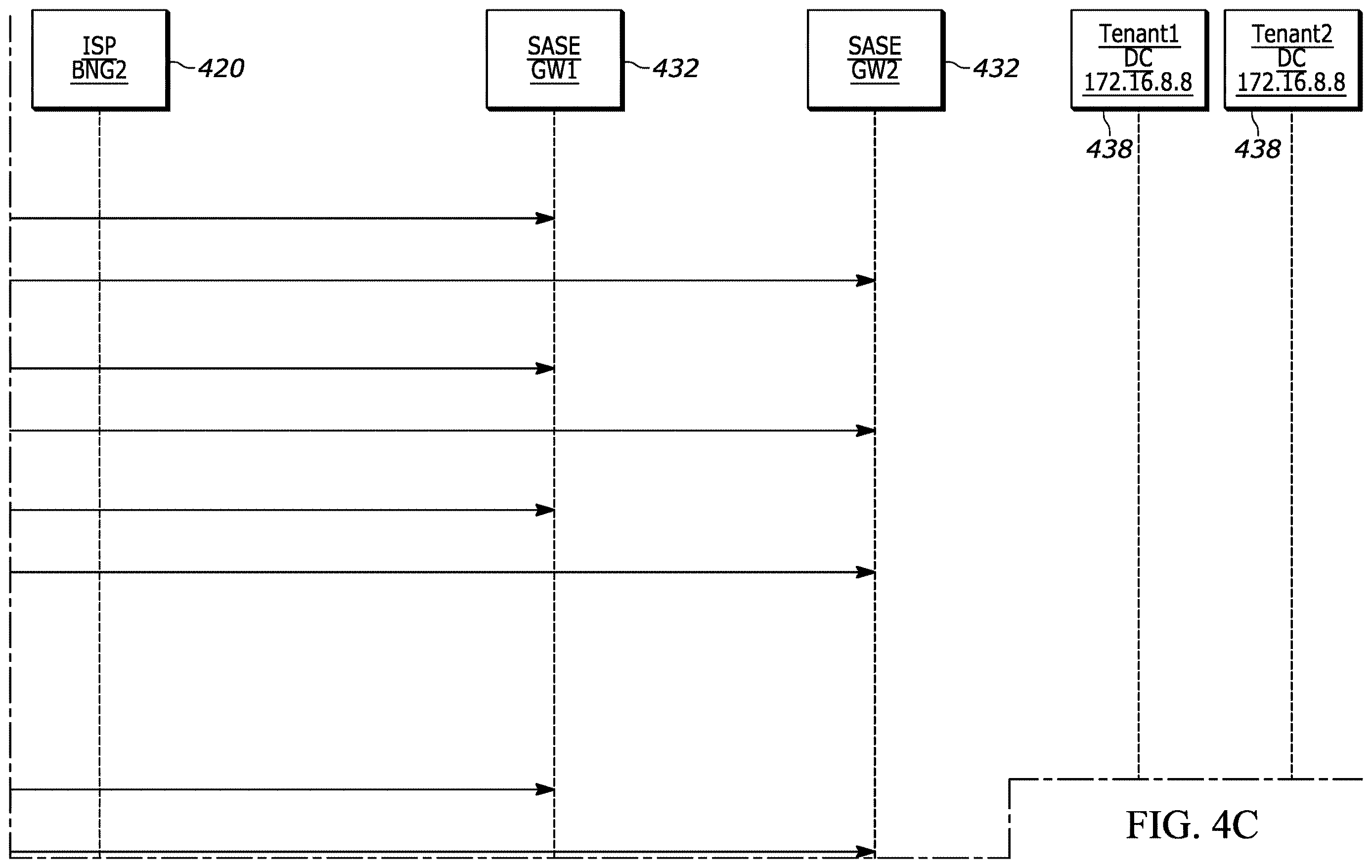 Patent US12615257 Figure 11 – Methods and systems for providing network connectivity to a secure access service edge (SASE) domain via an ISP