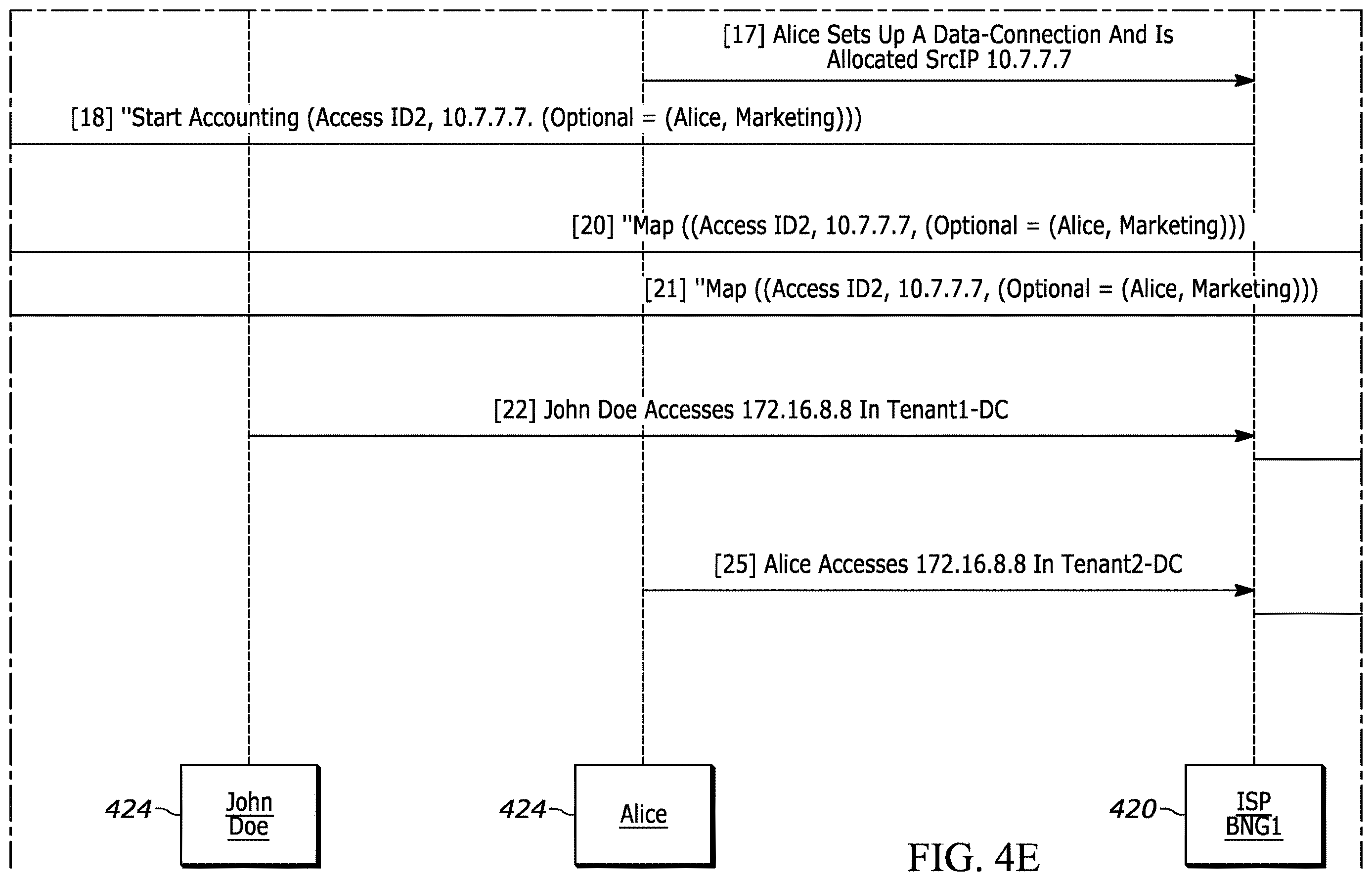 Patent US12615257 Figure 13 – Methods and systems for providing network connectivity to a secure access service edge (SASE) domain via an ISP