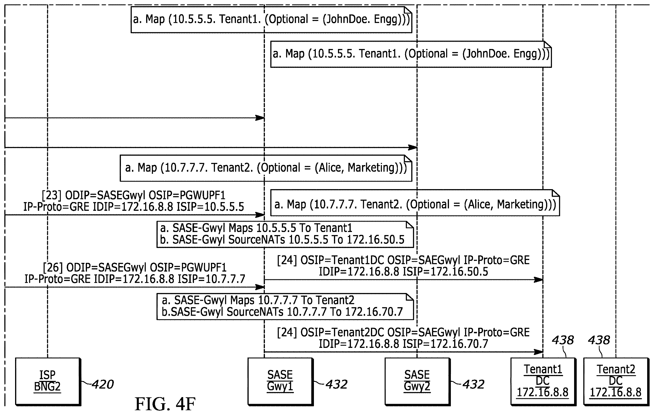Patent US12615257 Figure 14 – Methods and systems for providing network connectivity to a secure access service edge (SASE) domain via an ISP