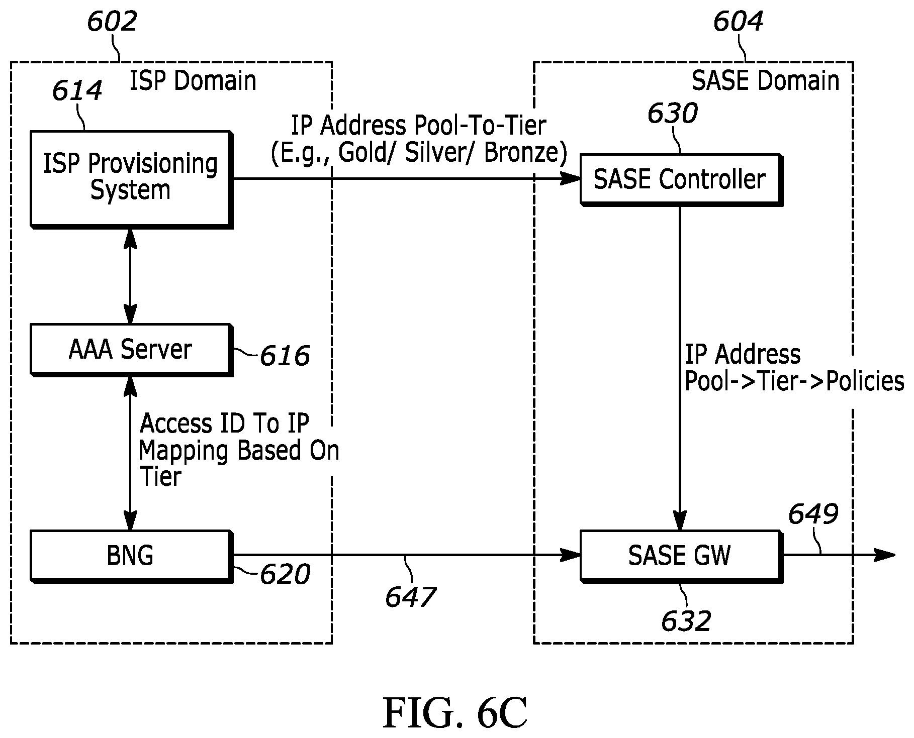 Patent US12615257 Figure 17 – Methods and systems for providing network connectivity to a secure access service edge (SASE) domain via an ISP