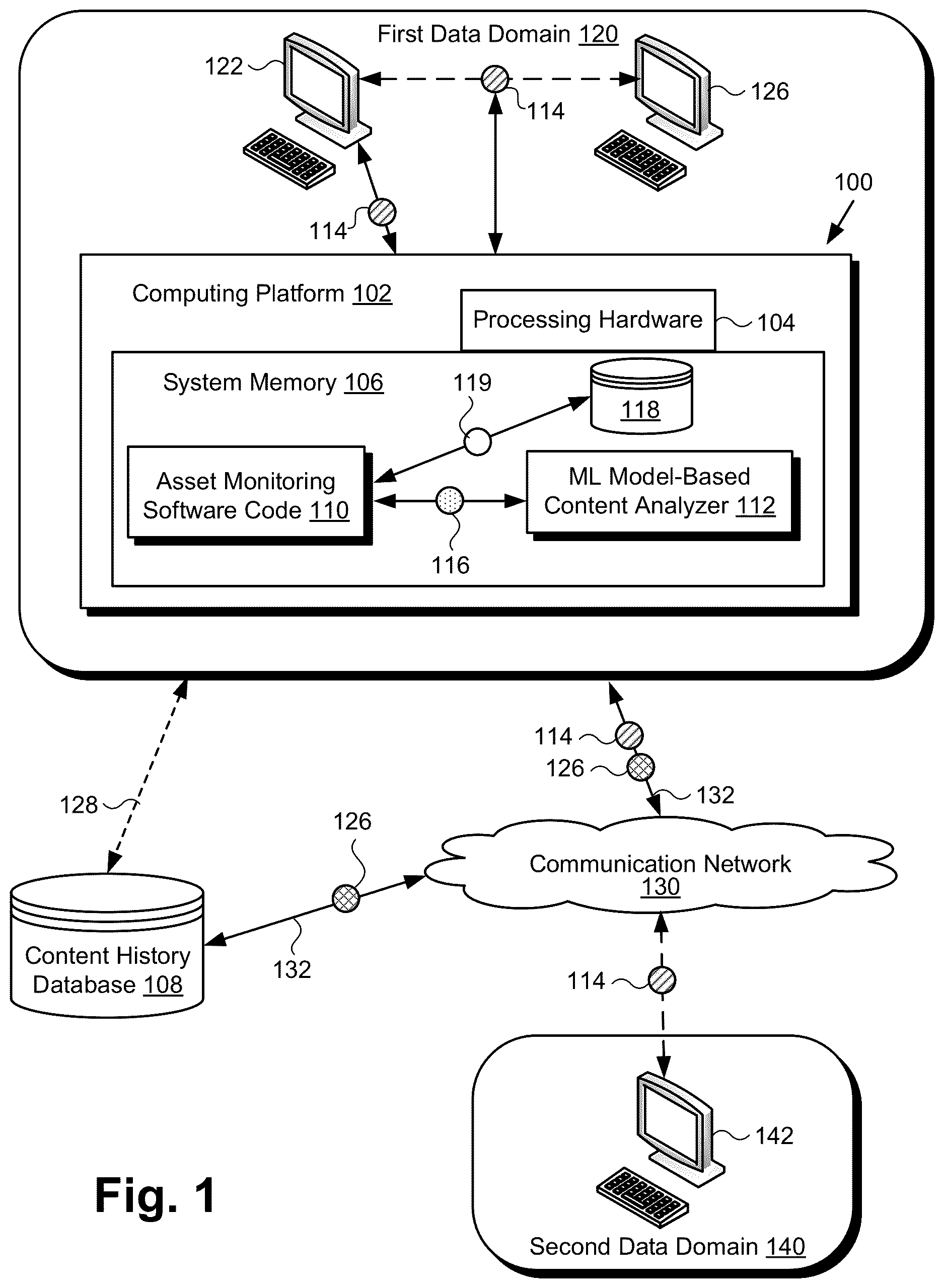 Patent US12615258 Figure 1 – Automated content transport security