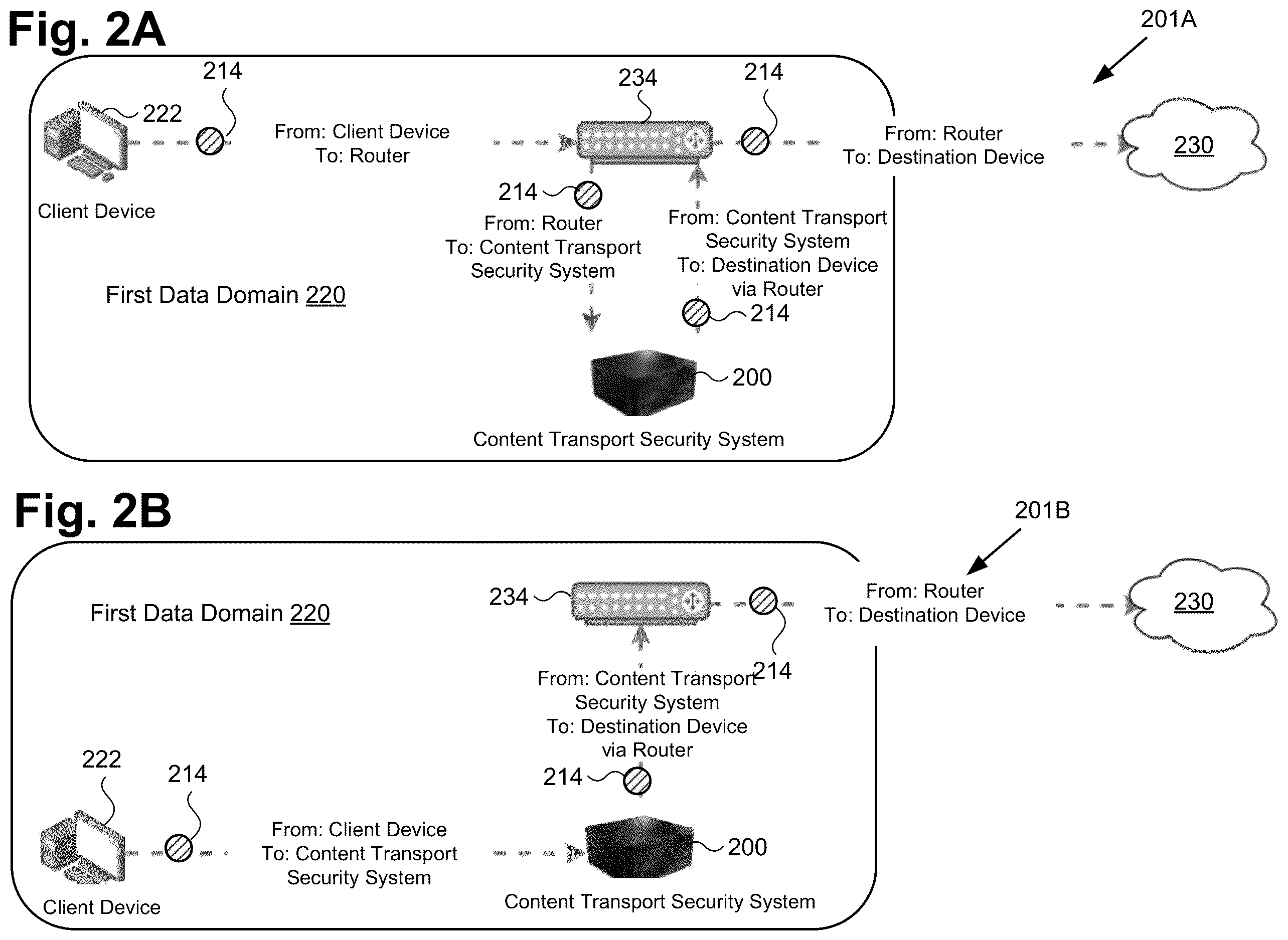 Patent US12615258 Figure 2 – Automated content transport security