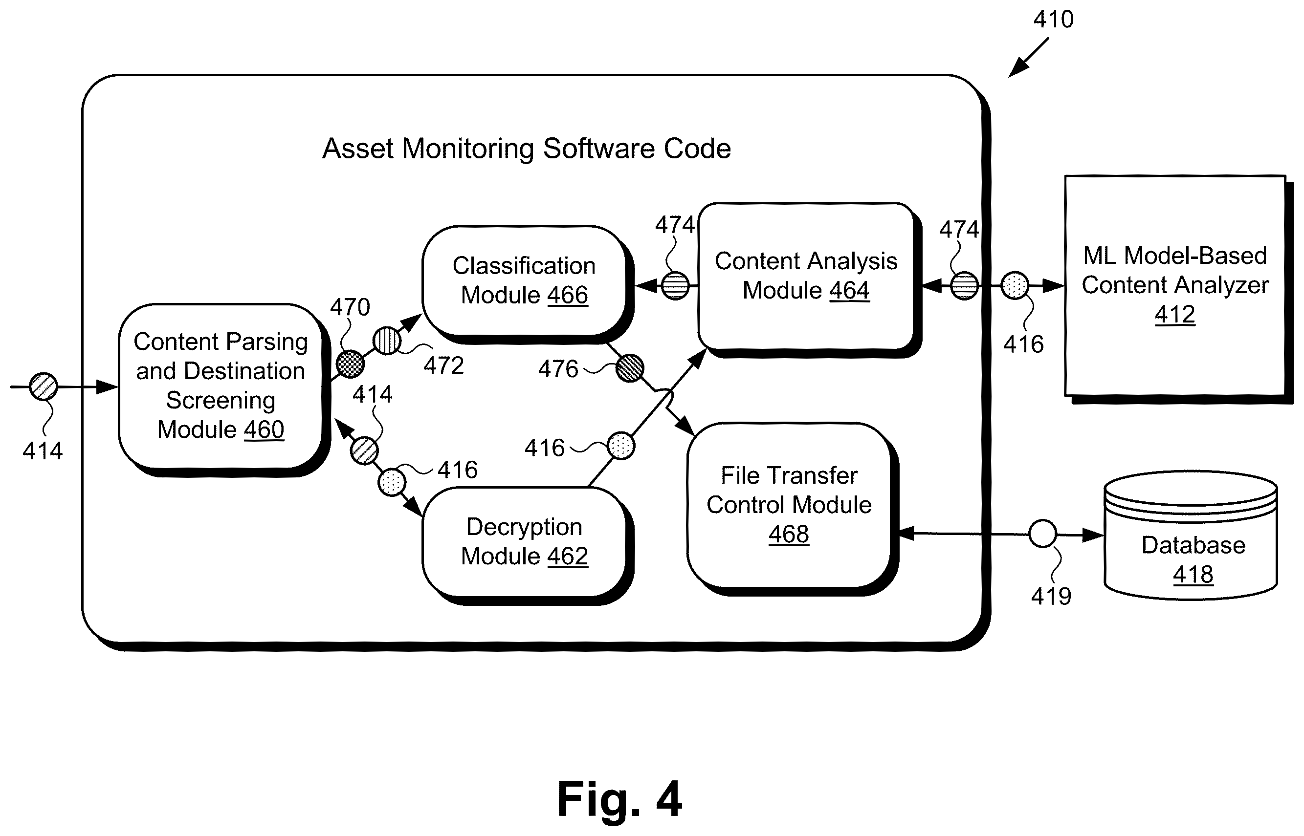 Patent US12615258 Figure 5 – Automated content transport security