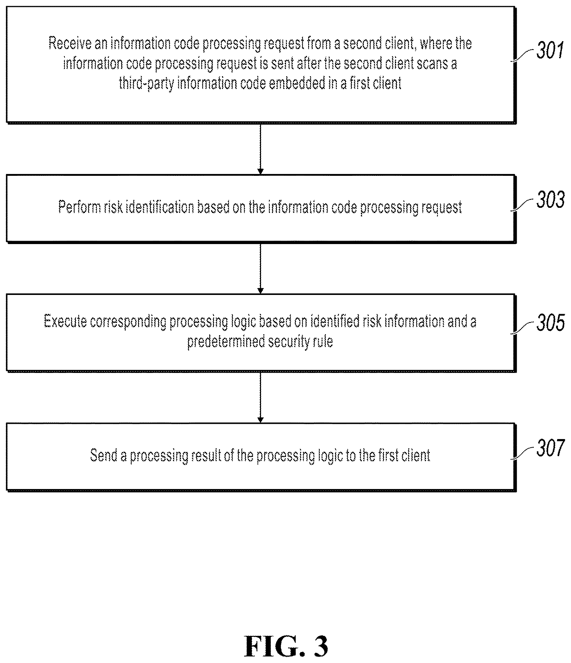 Patent US12615273 Figure 3 – Information processing