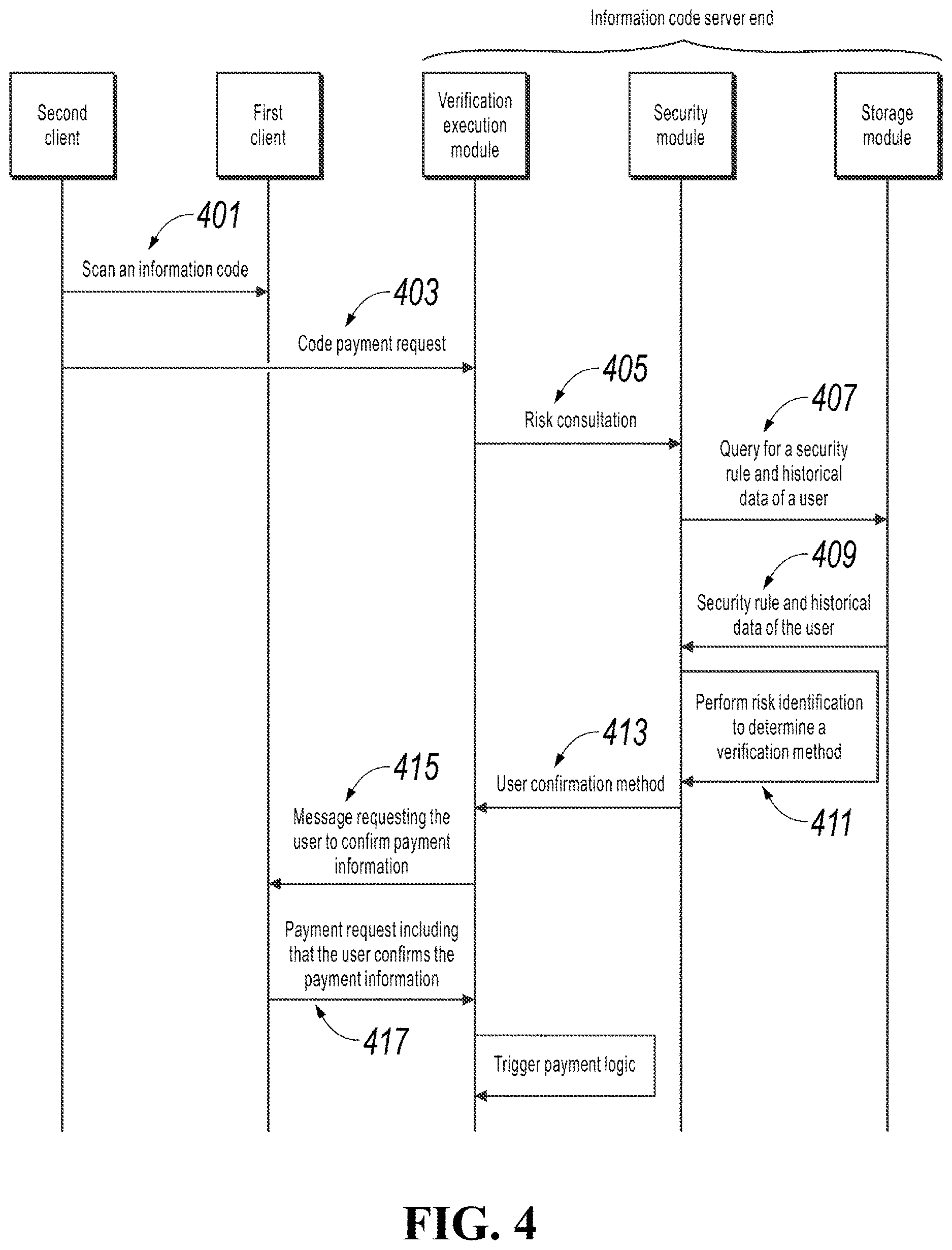 Patent US12615273 Figure 4 – Information processing