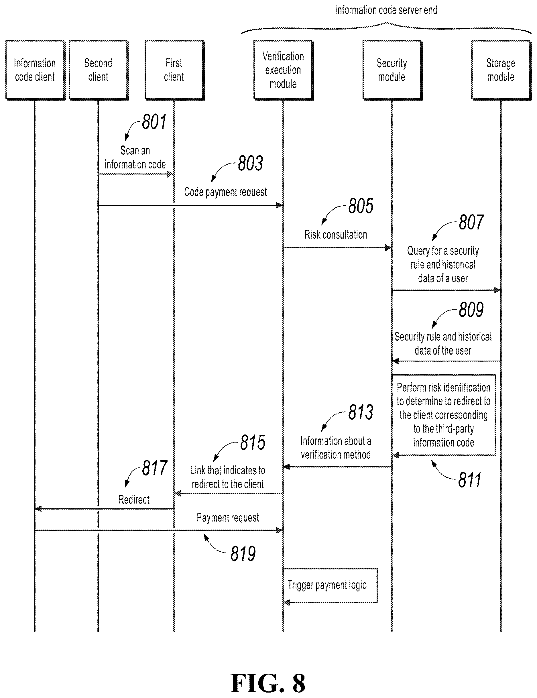 Patent US12615273 Figure 8 – Information processing