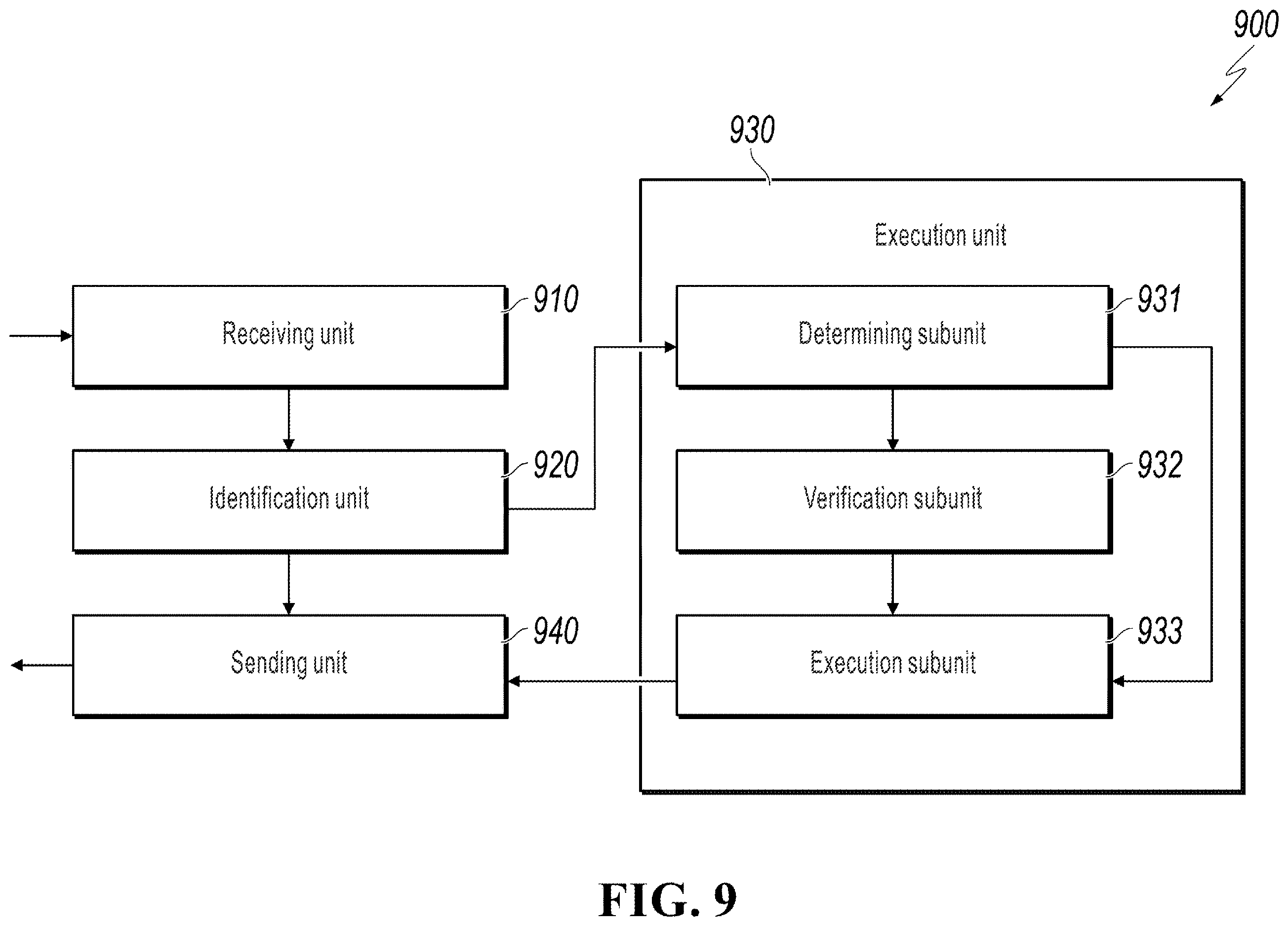 Patent US12615273 Figure 9 – Information processing