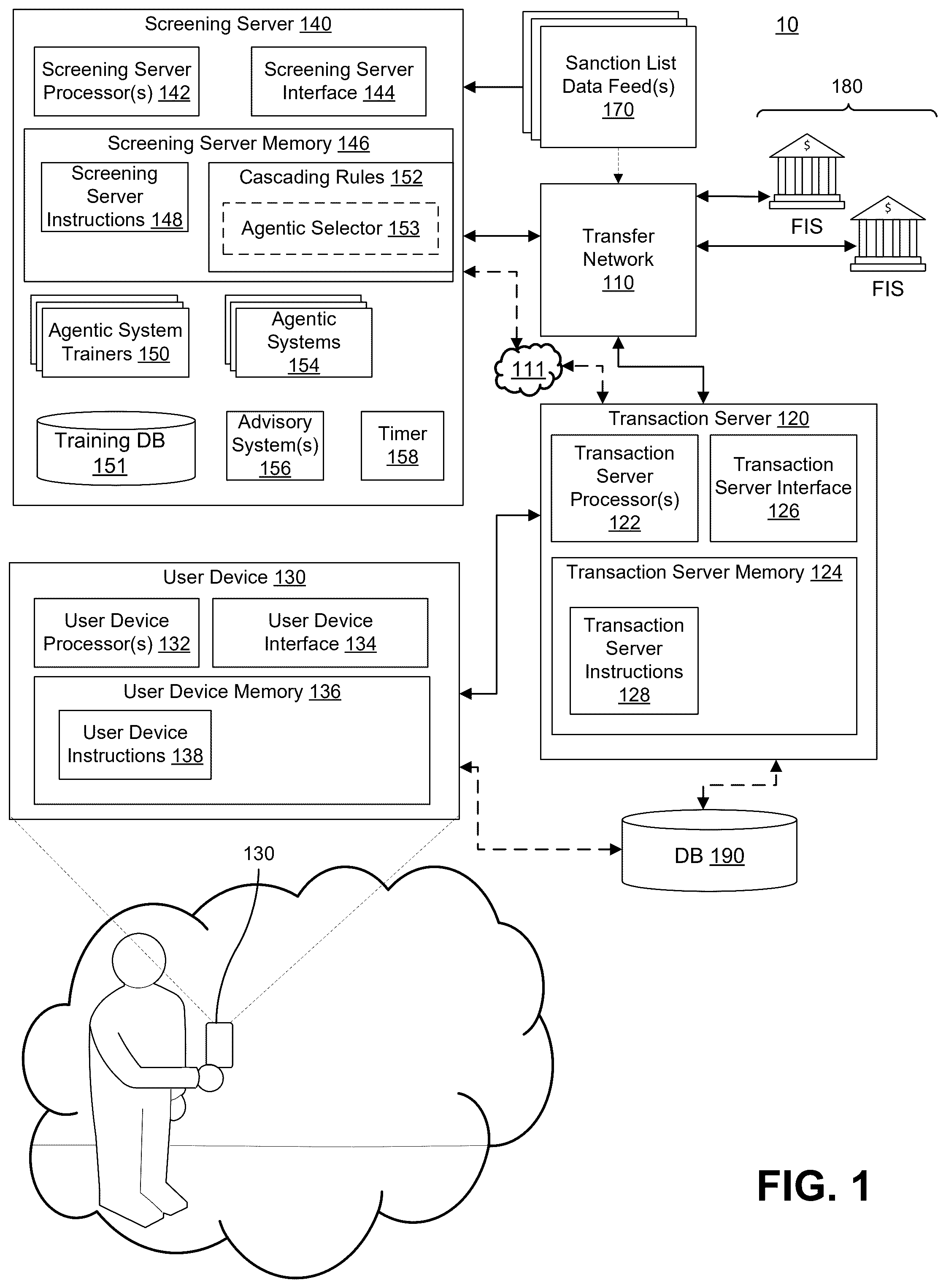 Patent US12615277 Figure 1 – System and method for performing access control enforcement via packet inspection
