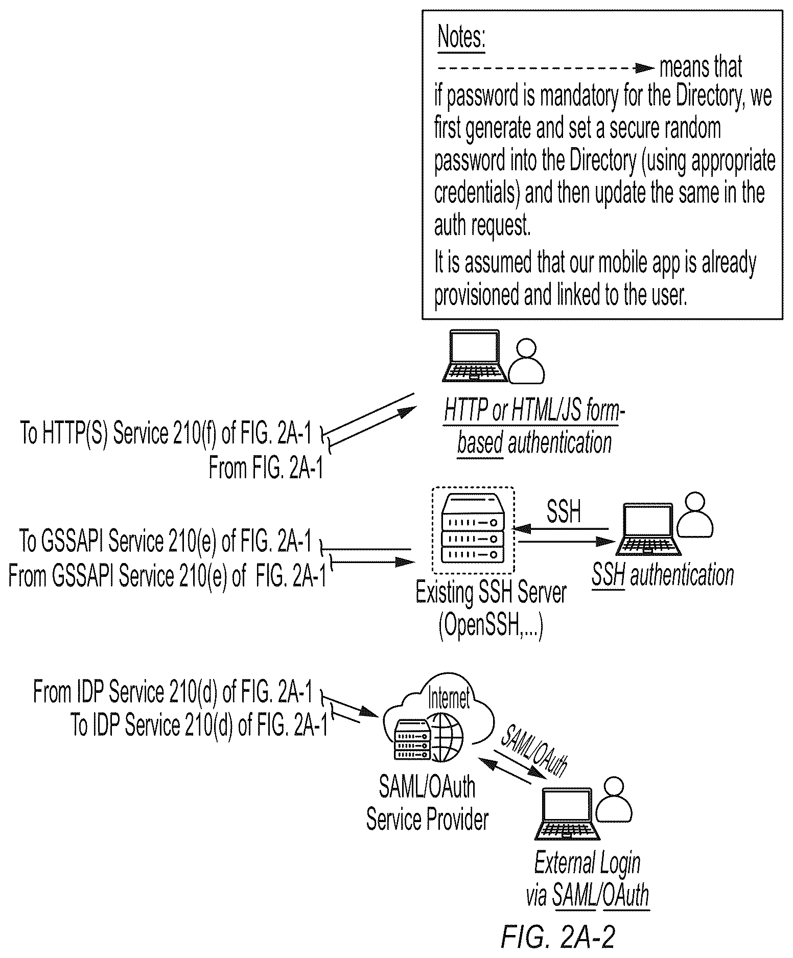 Patent US12615283 Figure 3 – Systems and methods for network security