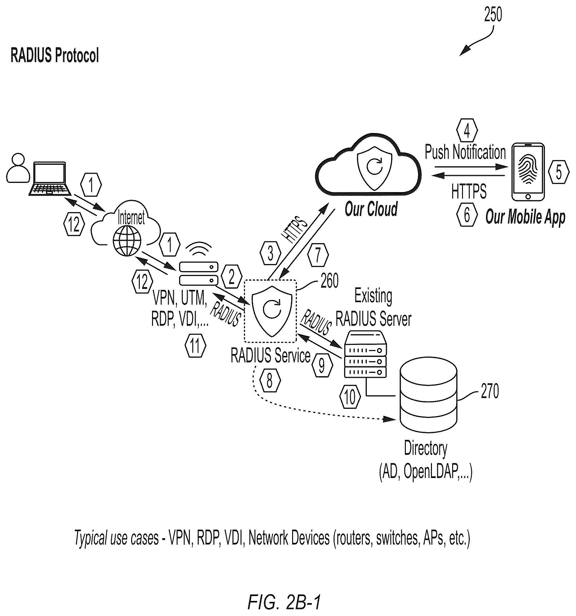 Patent US12615283 Figure 4 – Systems and methods for network security