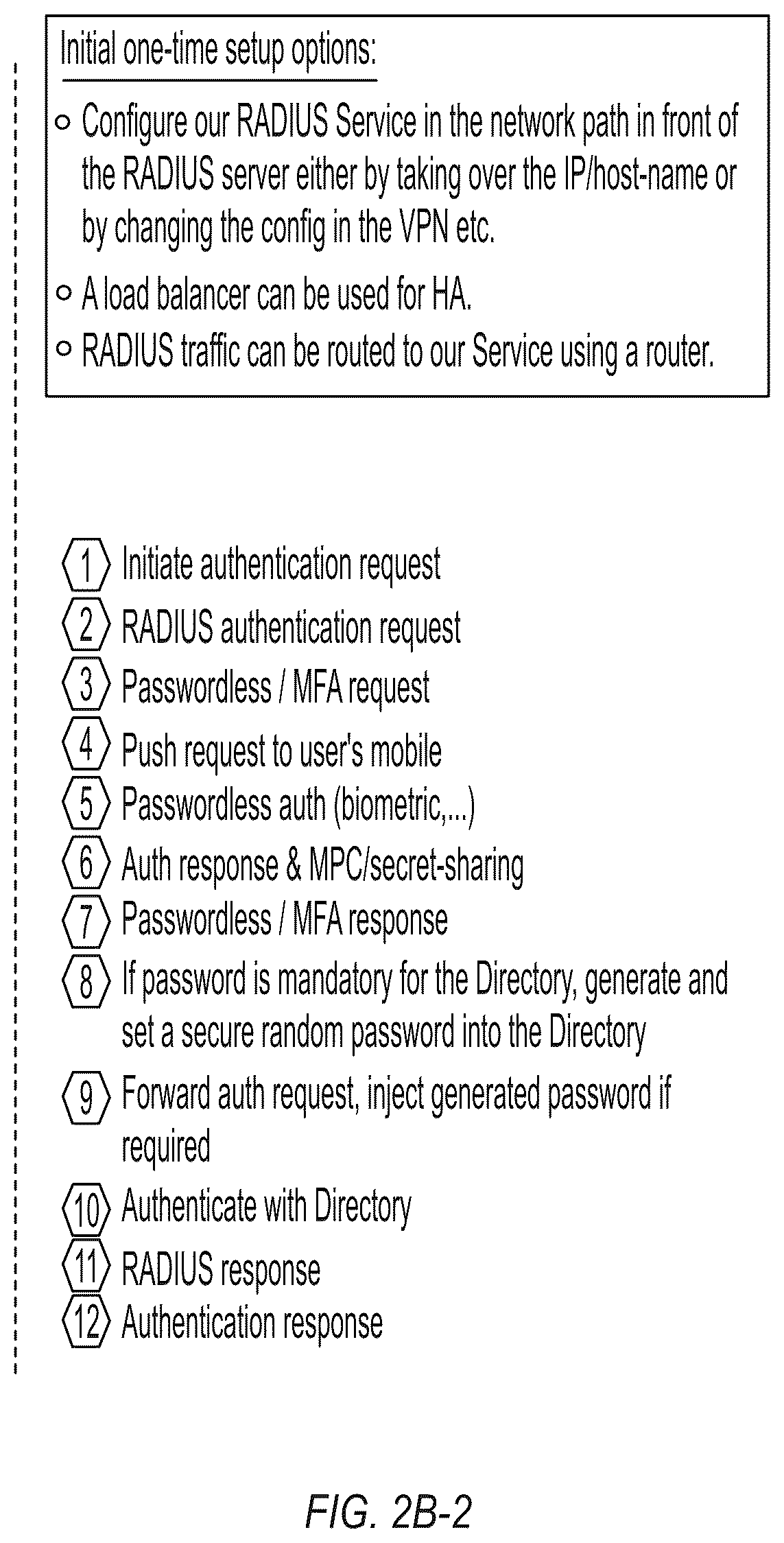 Patent US12615283 Figure 5 – Systems and methods for network security
