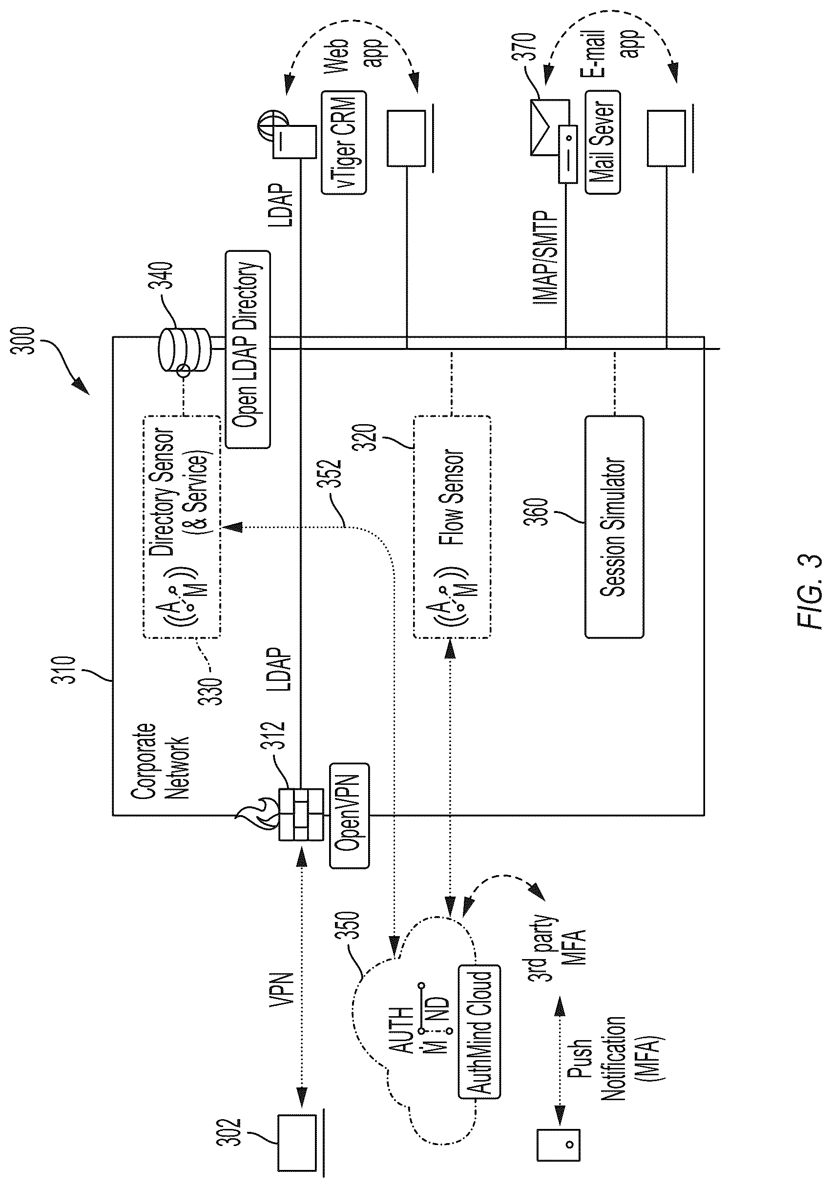 Patent US12615283 Figure 6 – Systems and methods for network security