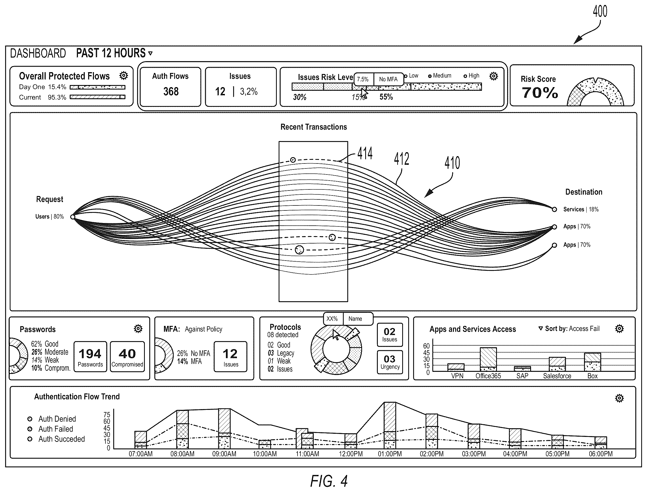 Patent US12615283 Figure 7 – Systems and methods for network security