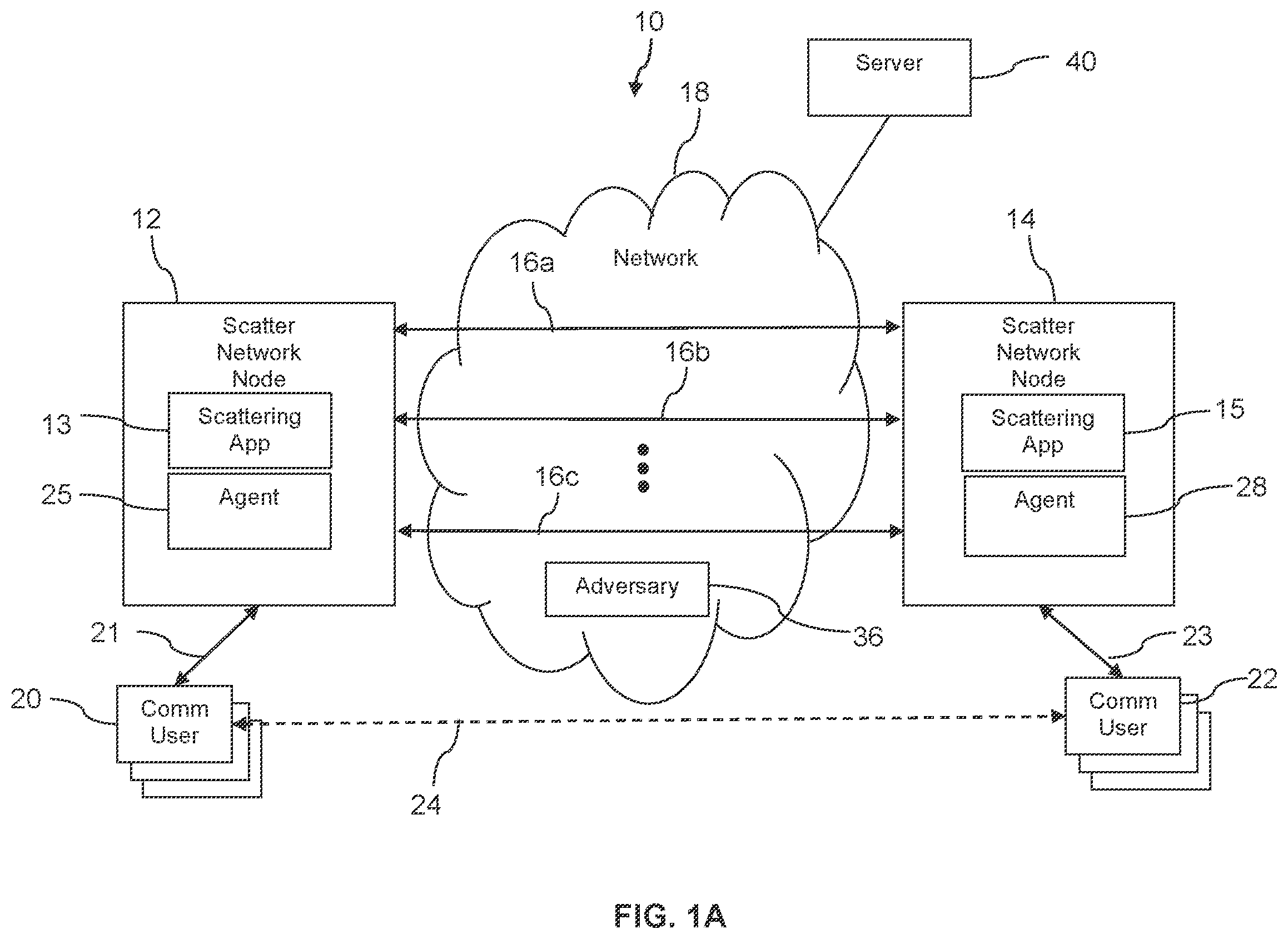 Patent US12615284 Figure 1 – Optimizing network traffic obfuscation based on aggregated network performance