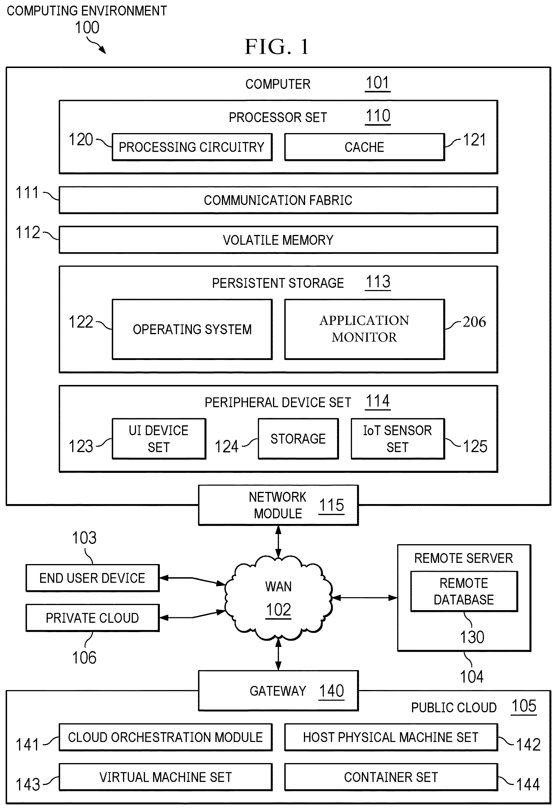Patent US12615287 Figure 1 – System for protecting against prying IoT devices