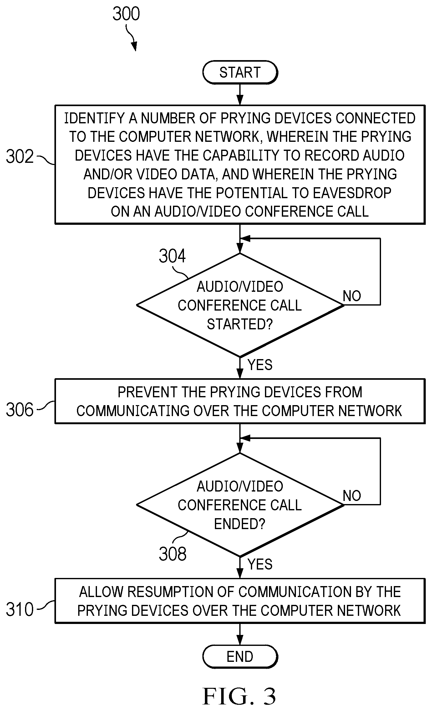 Patent US12615287 Figure 3 – System for protecting against prying IoT devices