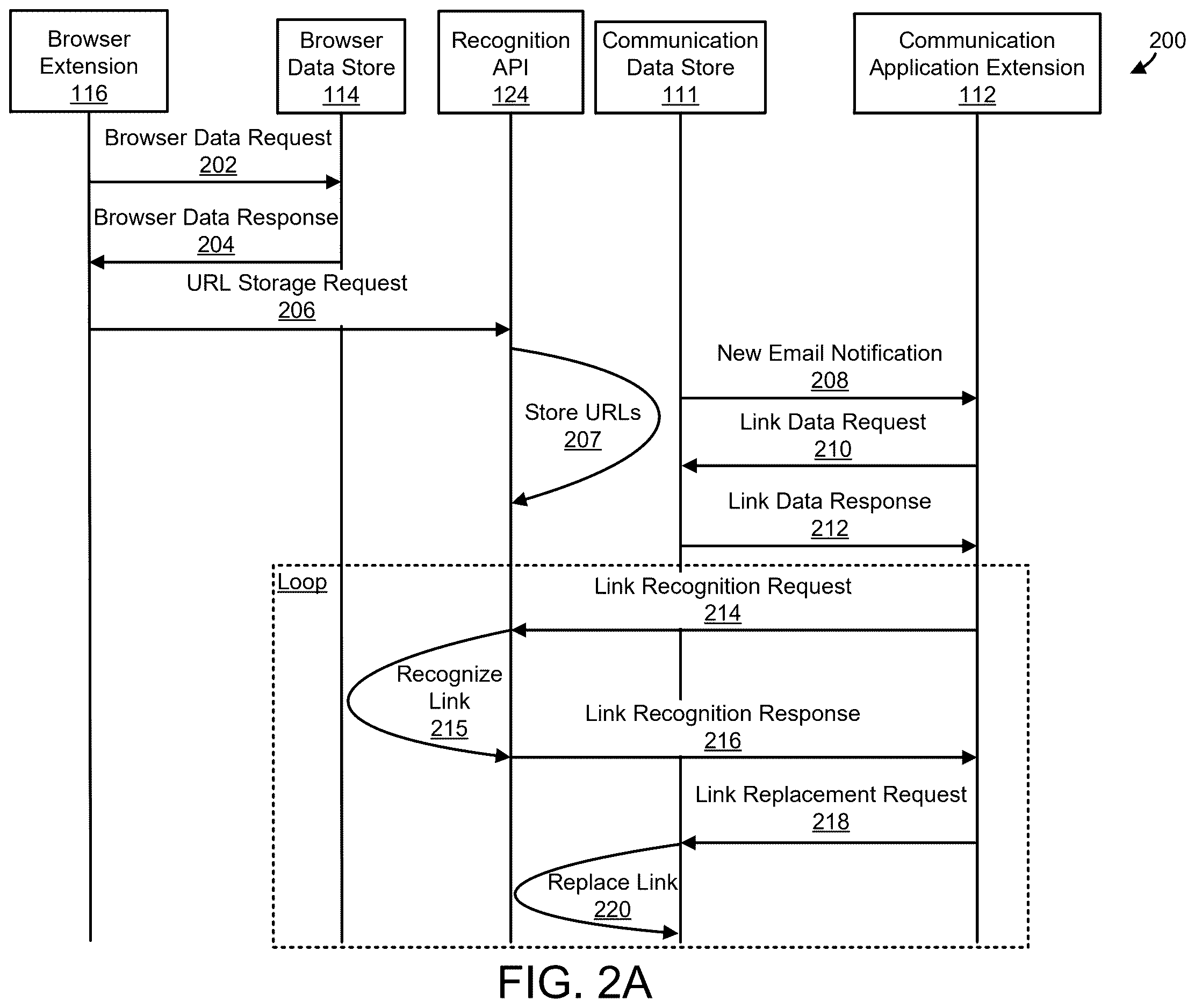 Patent US12615291 Figure 2 – Web resource recognition