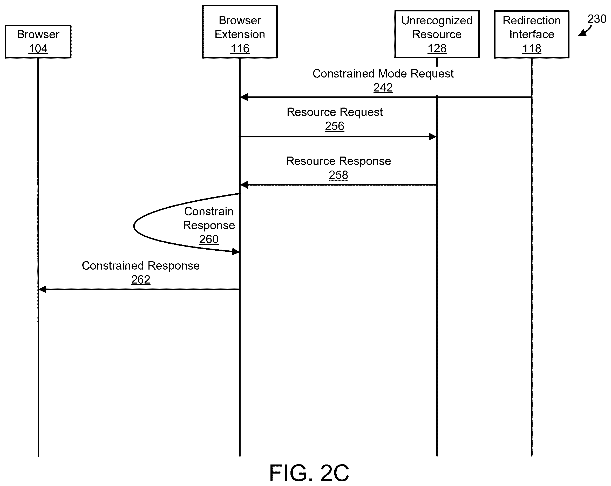 Patent US12615291 Figure 4 – Web resource recognition