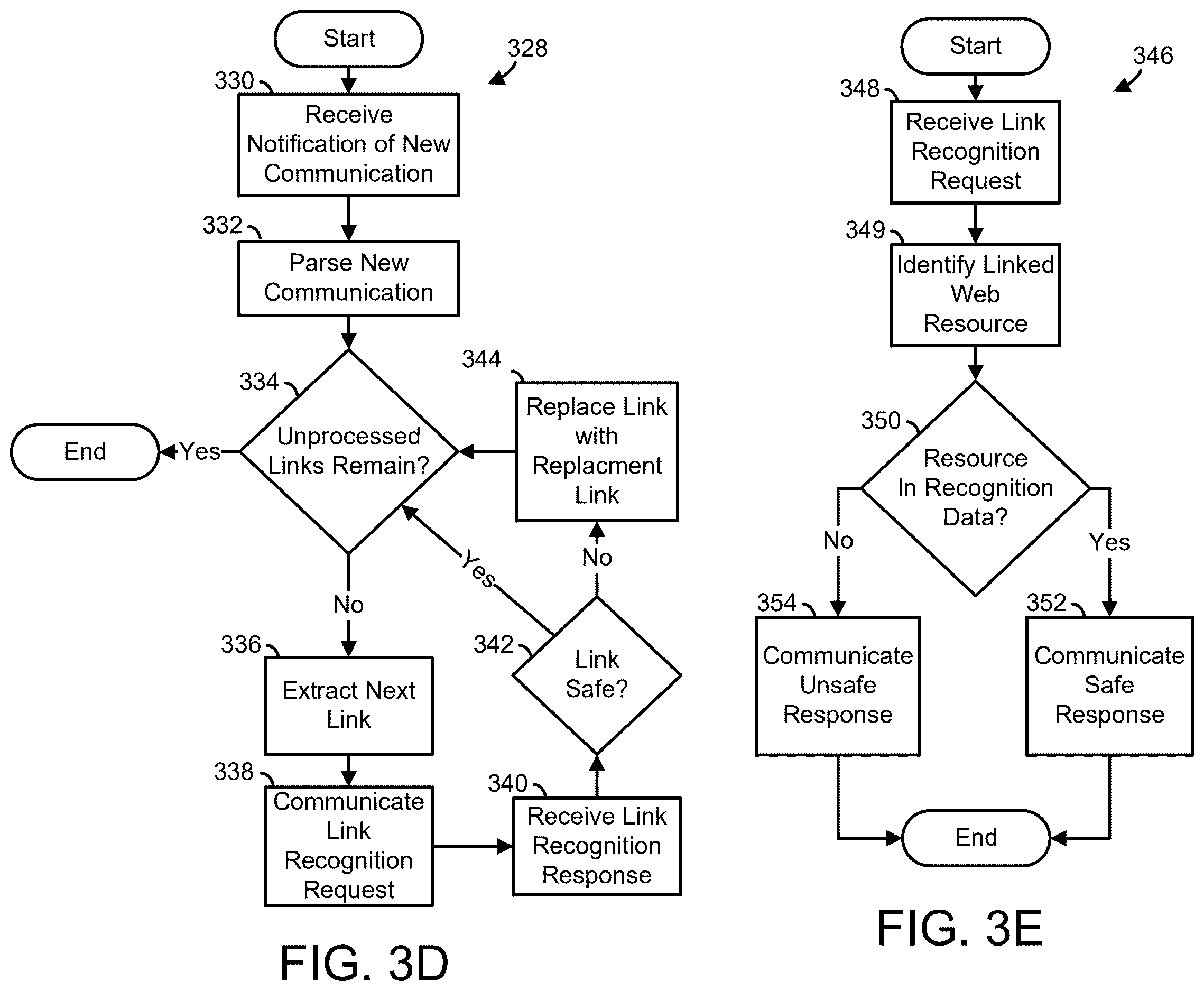 Patent US12615291 Figure 6 – Web resource recognition