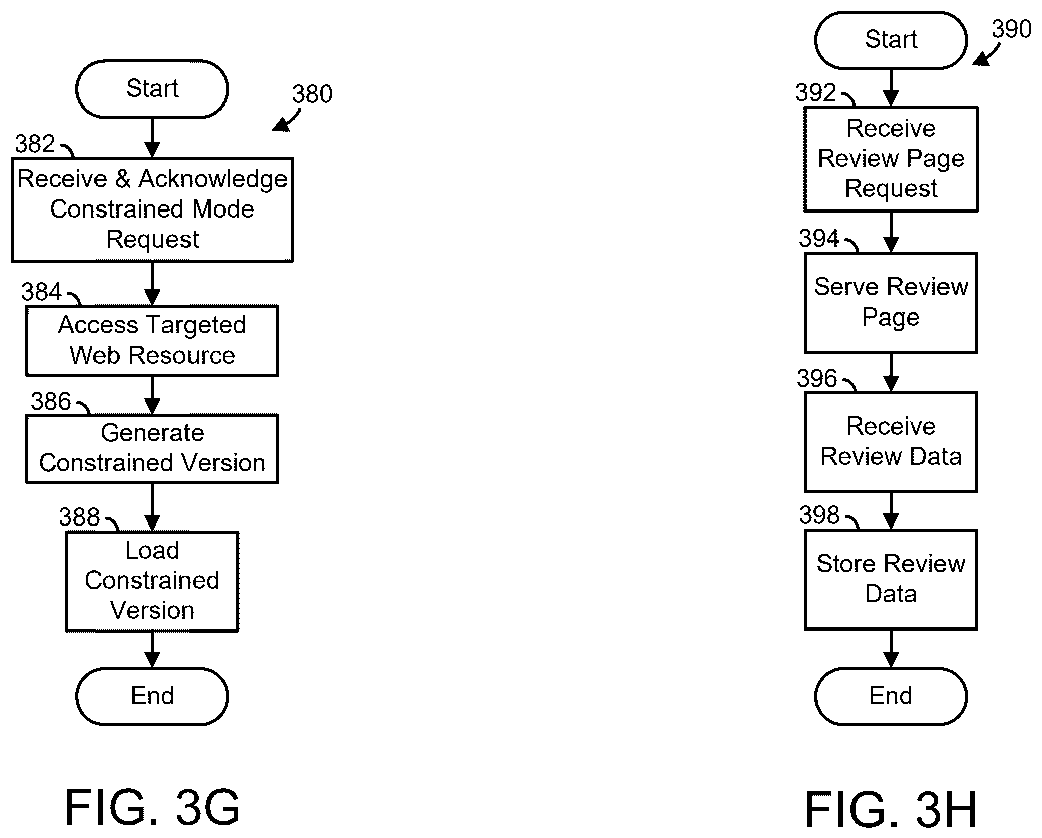 Patent US12615291 Figure 8 – Web resource recognition