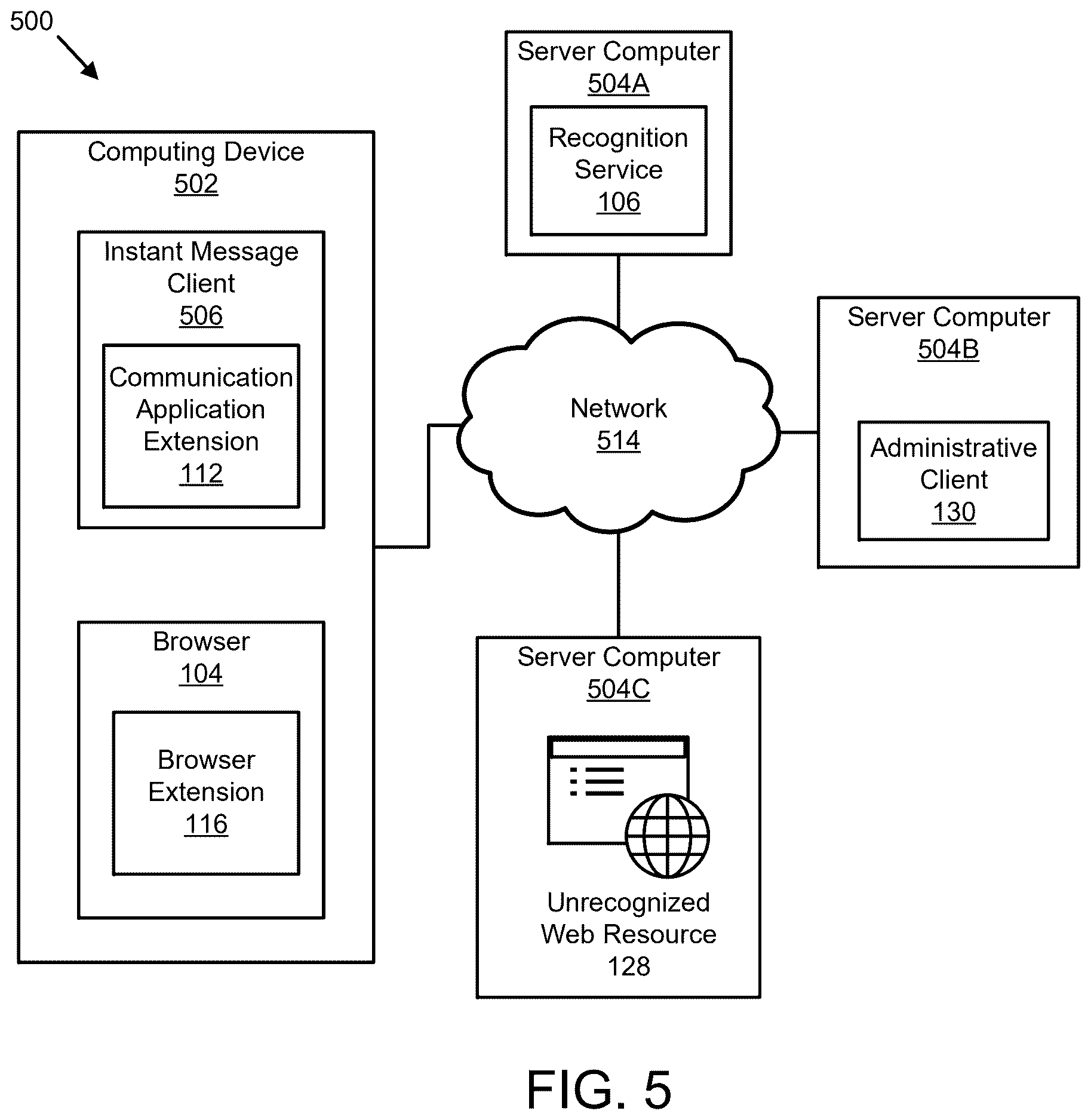 Patent US12615291 Figure 10 – Web resource recognition