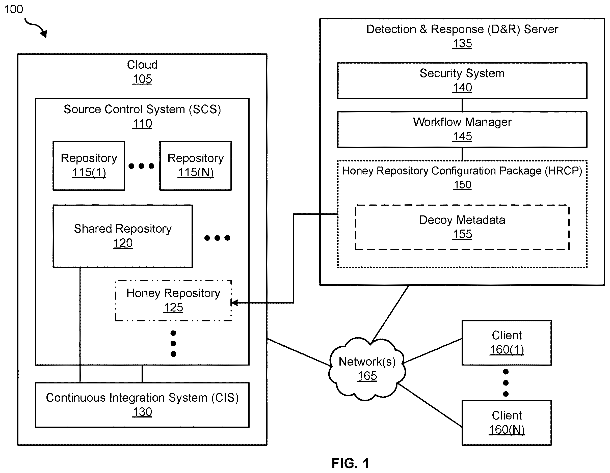 Patent US12615294 Figure 1 – Honey repository