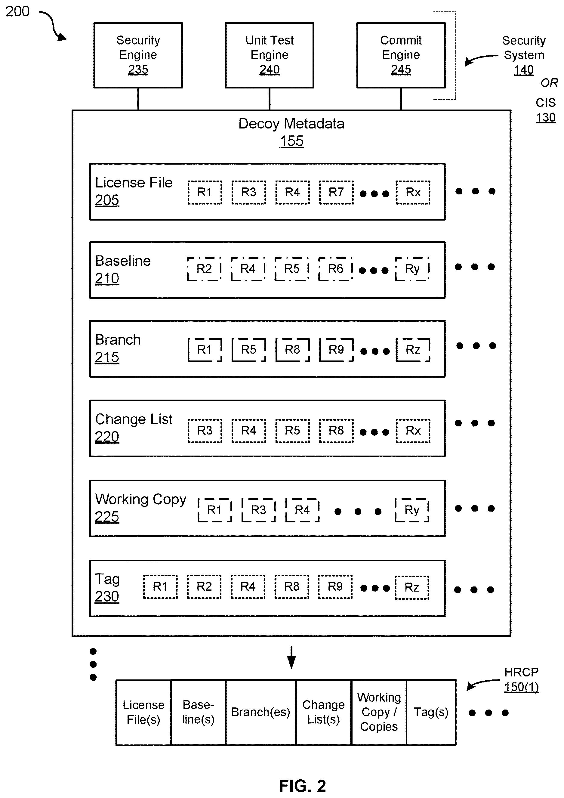 Patent US12615294 Figure 2 – Honey repository