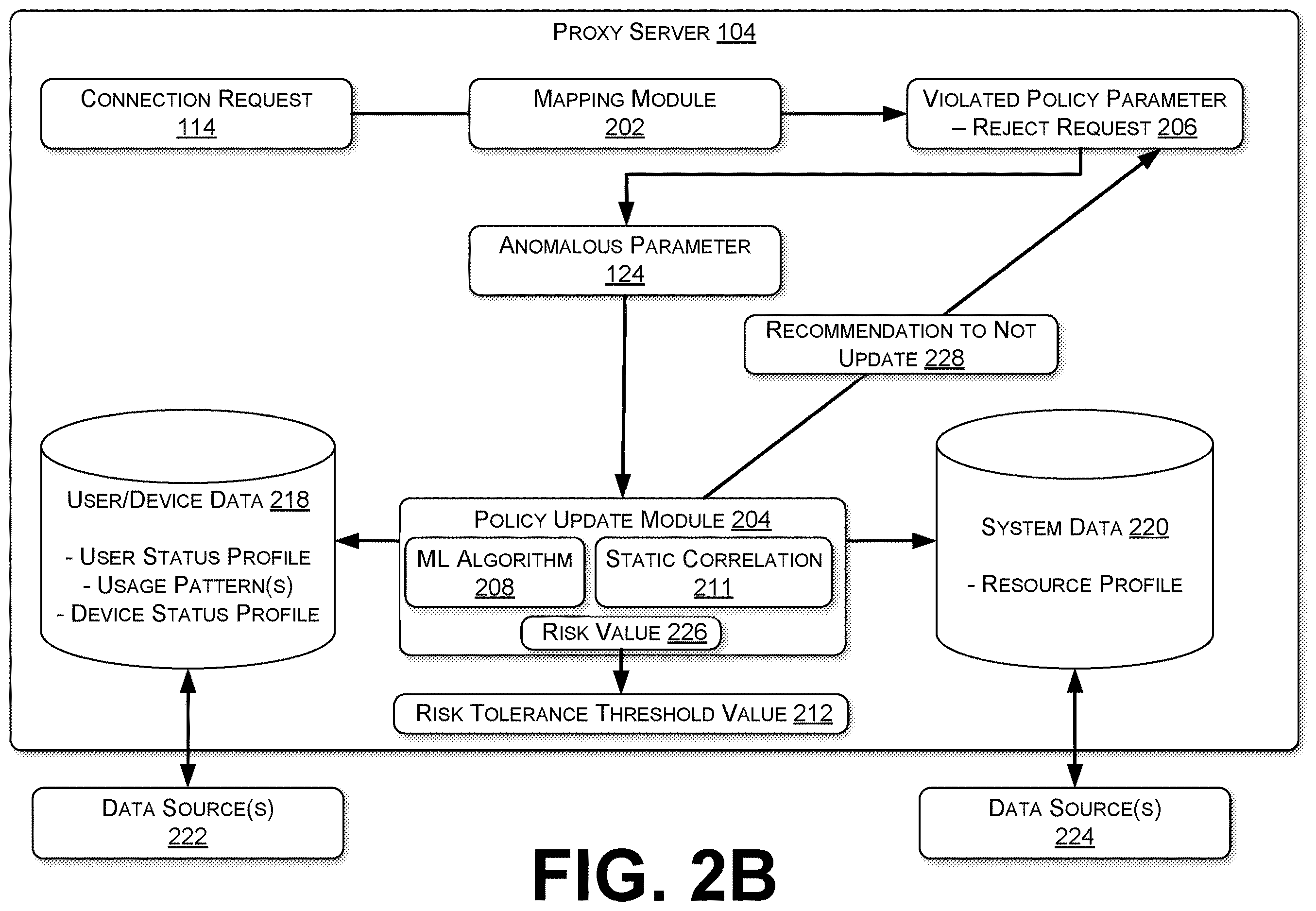 Patent US12615296 Figure 3 – Dynamic updates to cloud access policies