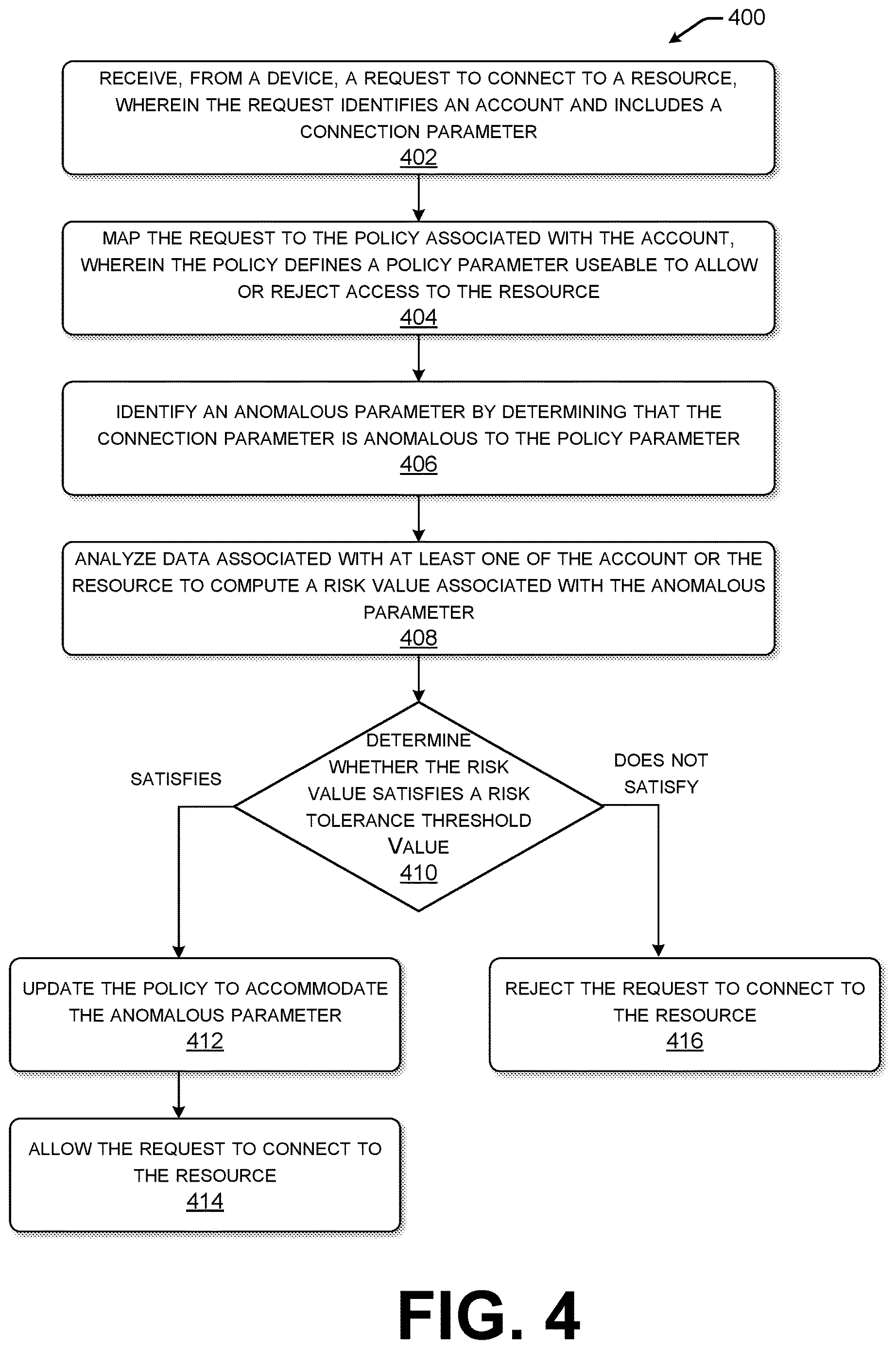 Patent US12615296 Figure 6 – Dynamic updates to cloud access policies