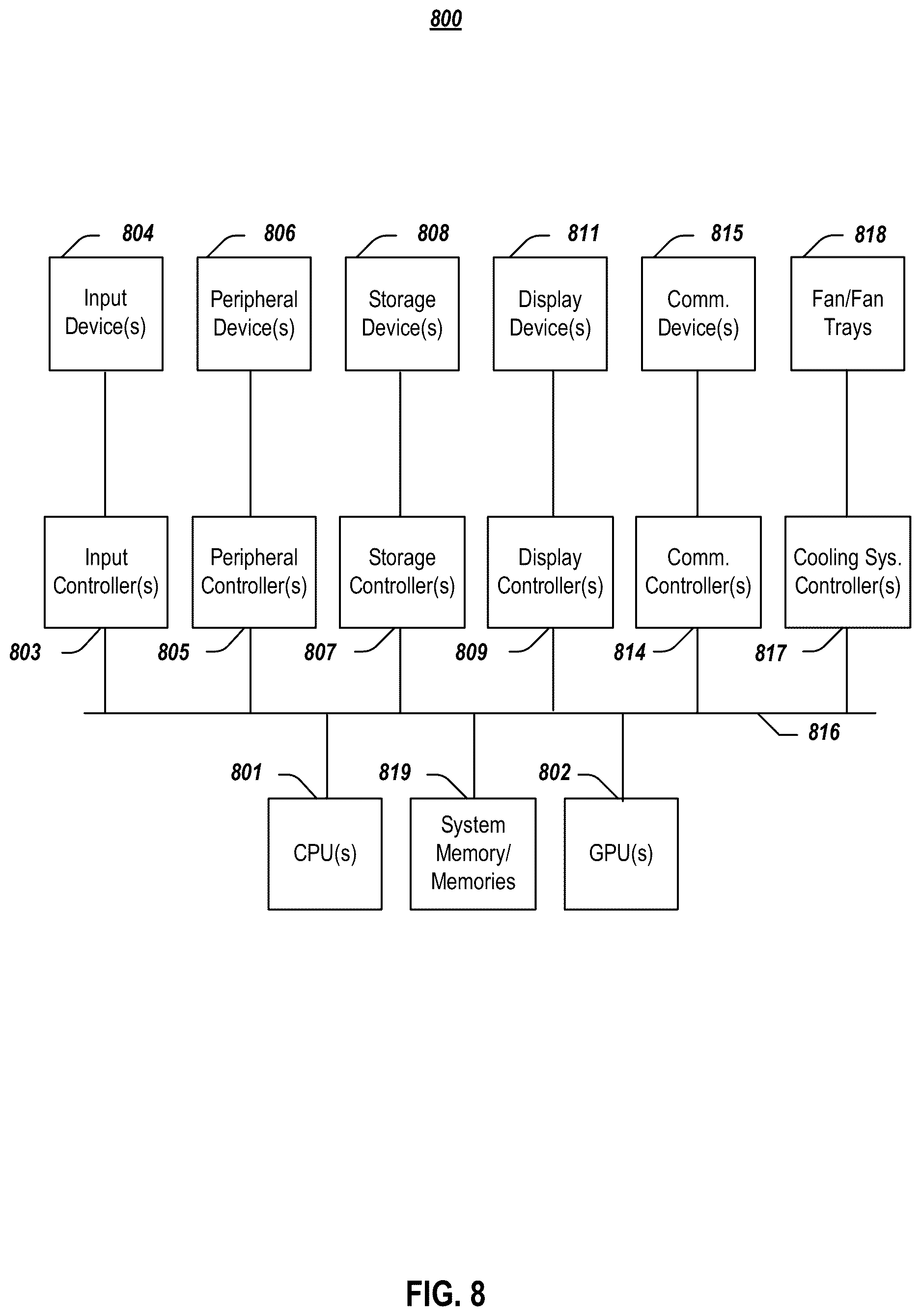 Patent US12615298 Figure 8 – Reactive hard zoning in storage environments