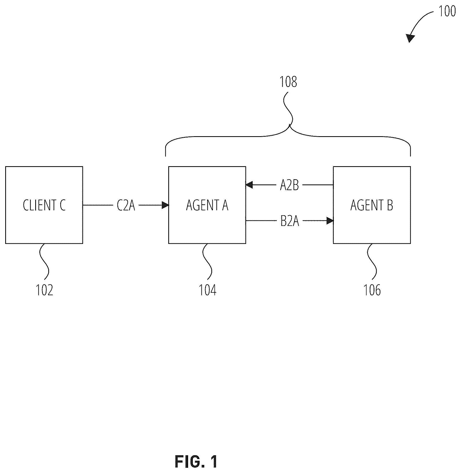 Patent US12615308 Figure 1 – Application-level data transportation in distributed computing system