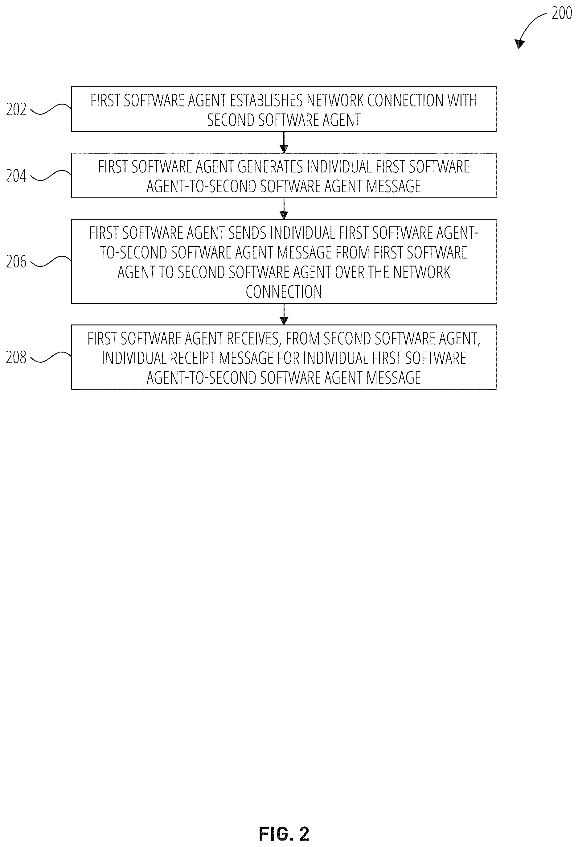 Patent US12615308 Figure 2 – Application-level data transportation in distributed computing system