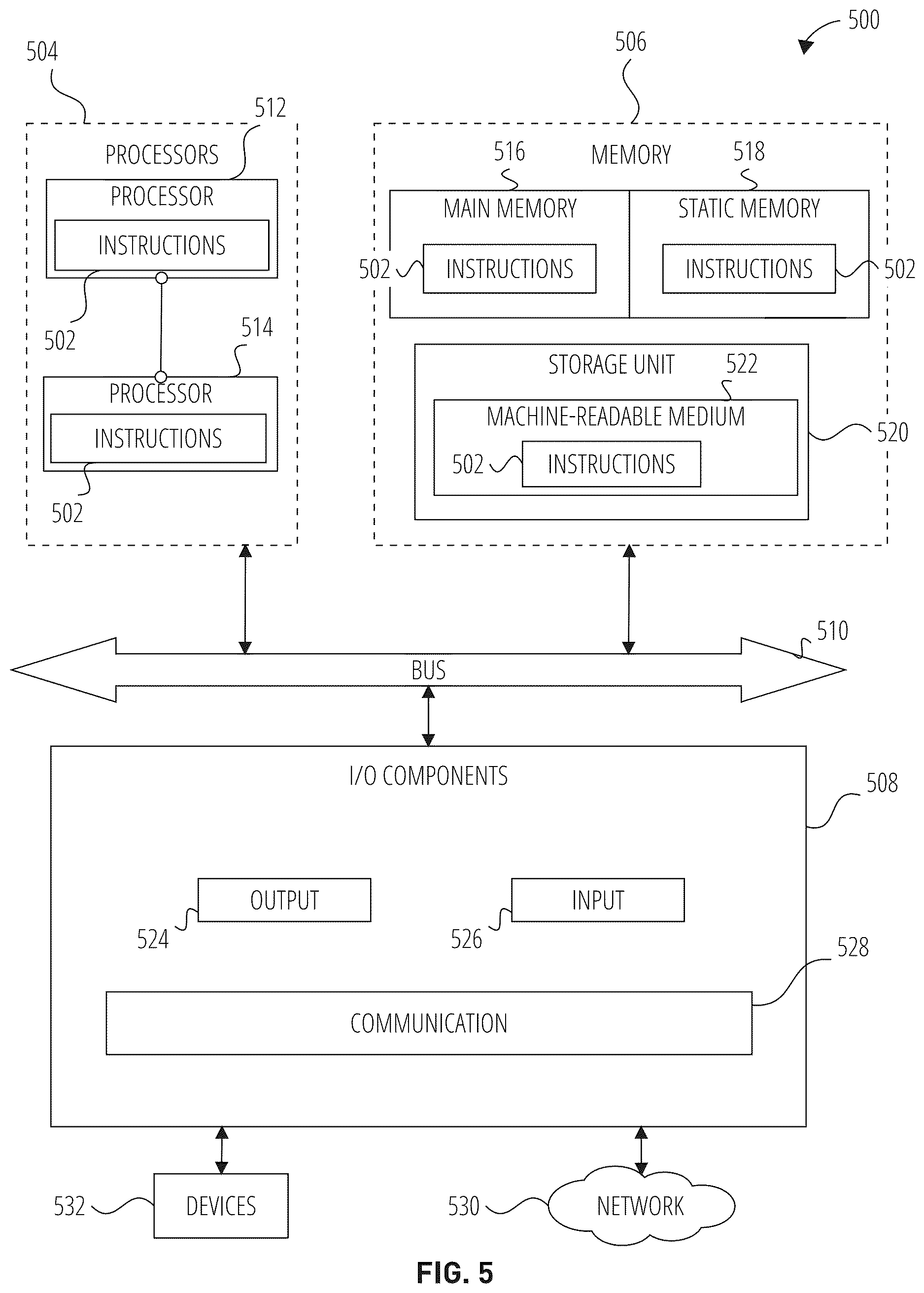 Patent US12615308 Figure 5 – Application-level data transportation in distributed computing system