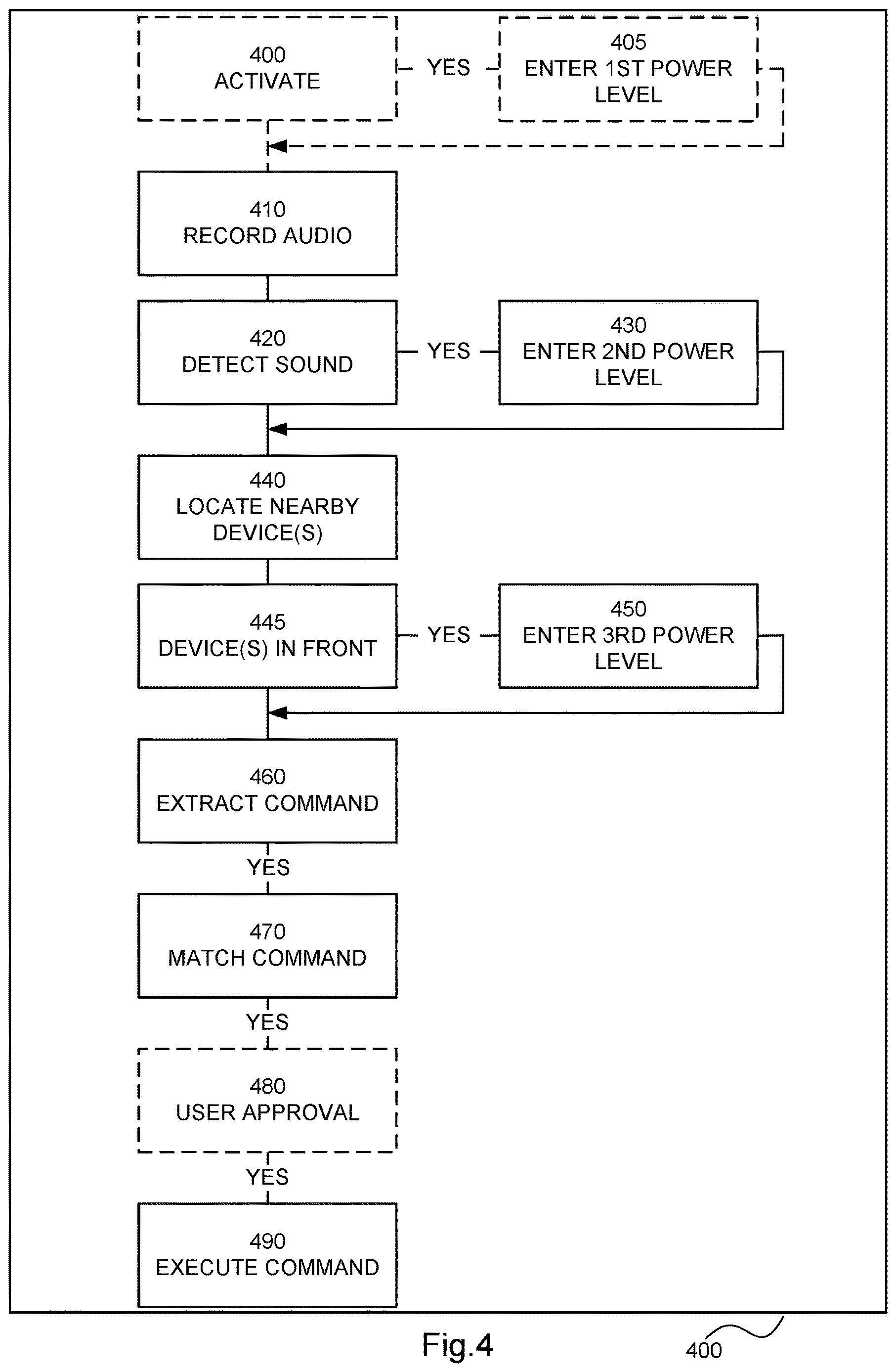 Patent US12615314 Figure 6 – Computer software module arrangement, a circuitry arrangement, an arrangement and a method for an improved user interface for internet of things devices