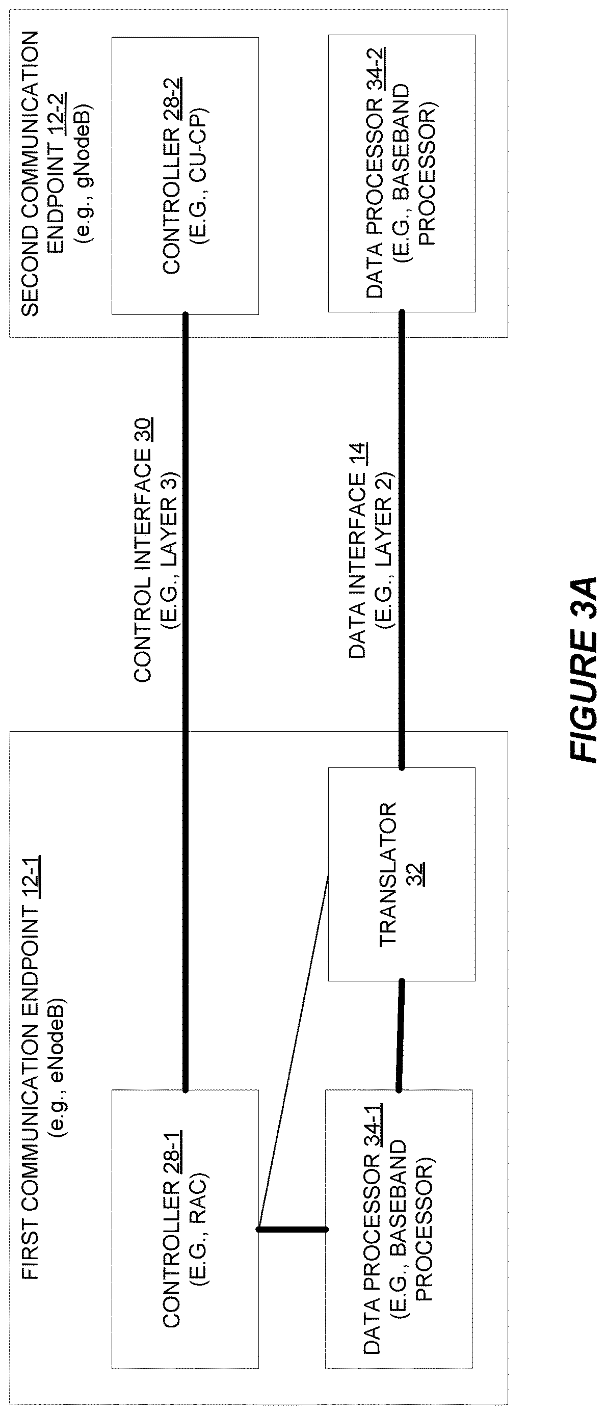 Patent US12615319 Figure 3 – Data serialization in a communication network