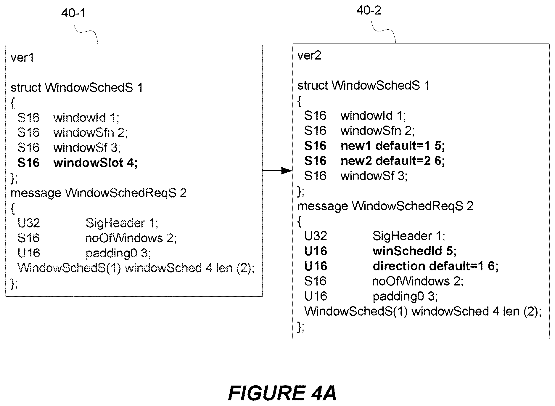 Patent US12615319 Figure 6 – Data serialization in a communication network