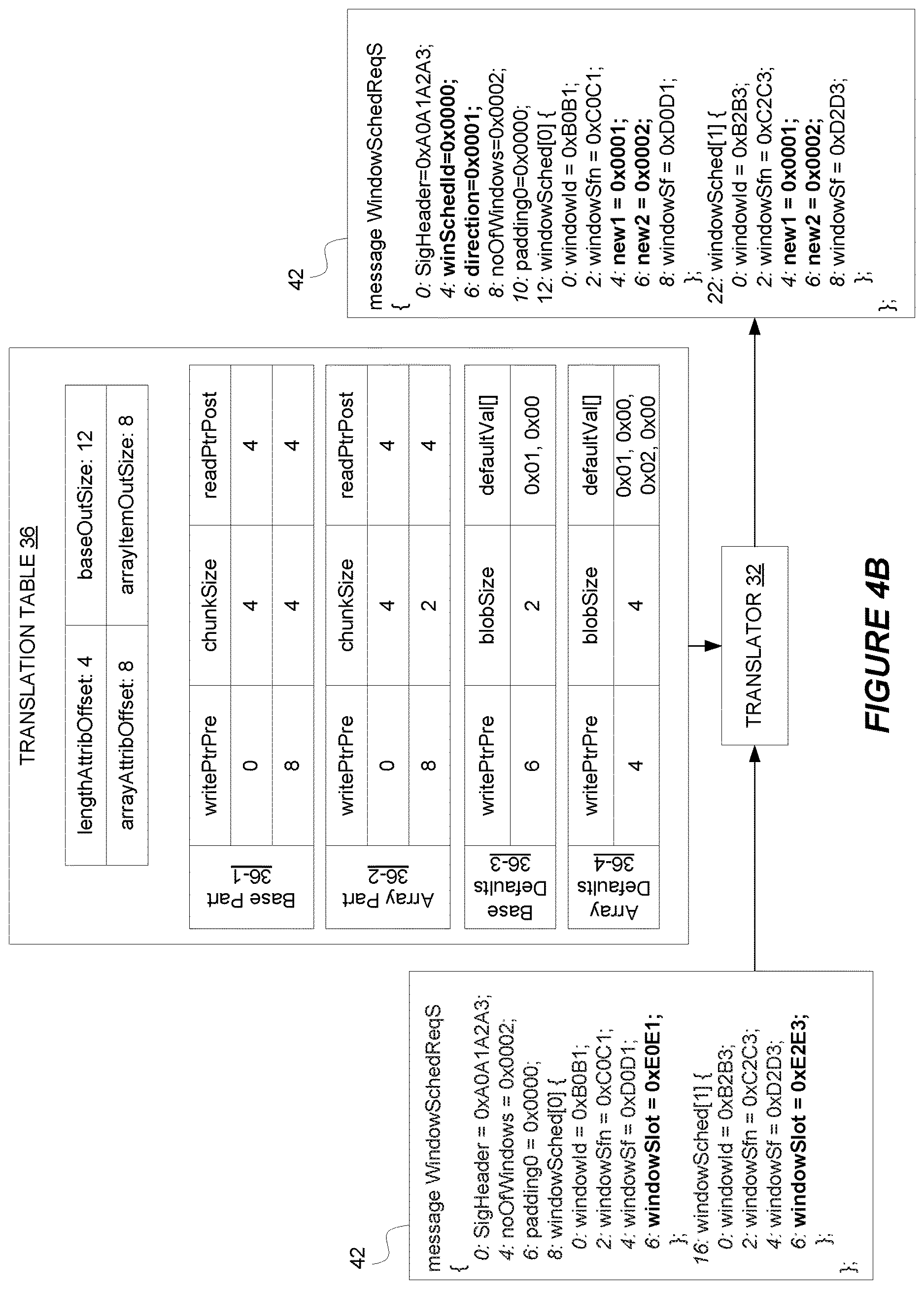 Patent US12615319 Figure 7 – Data serialization in a communication network