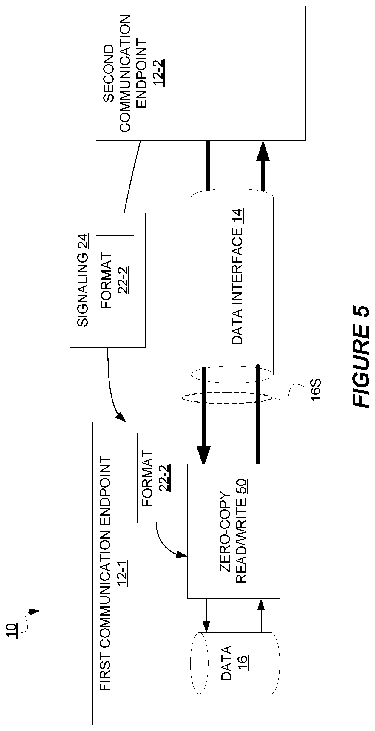 Patent US12615319 Figure 8 – Data serialization in a communication network