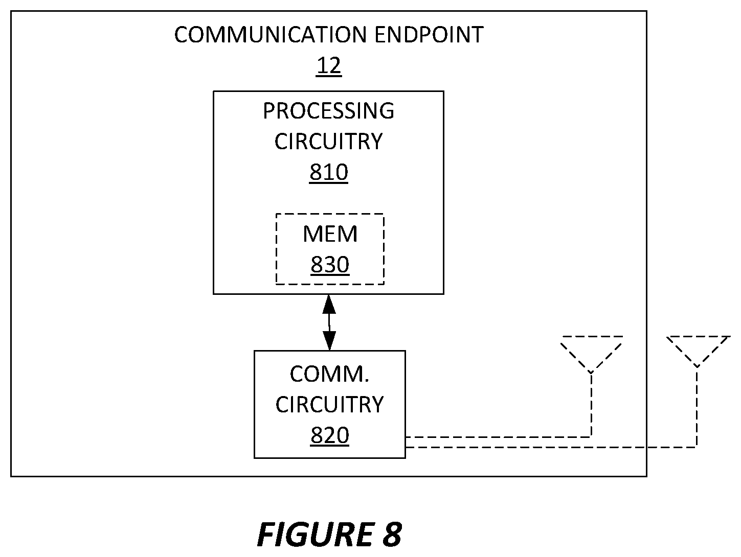 Patent US12615319 Figure 11 – Data serialization in a communication network