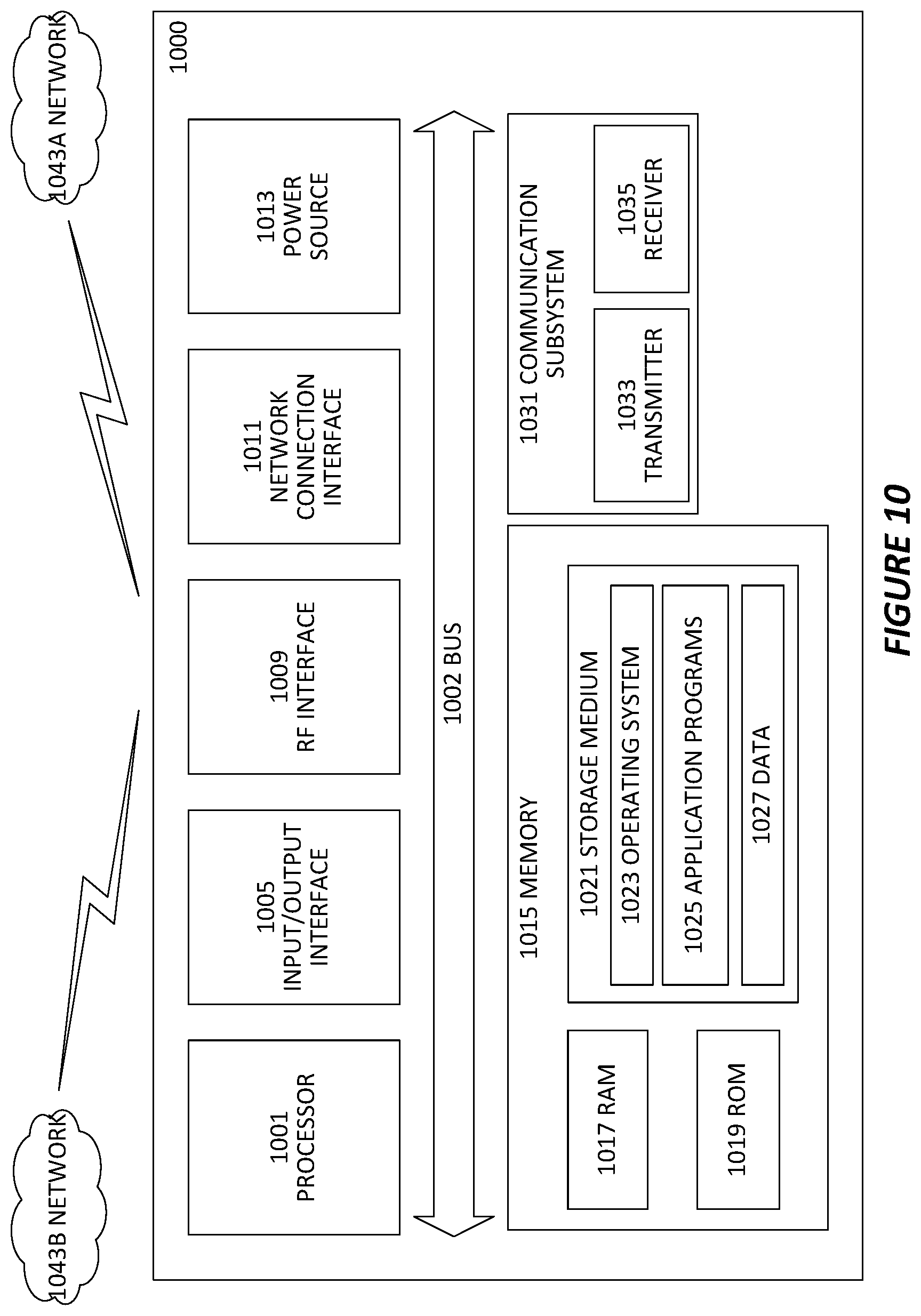 Patent US12615319 Figure 13 – Data serialization in a communication network