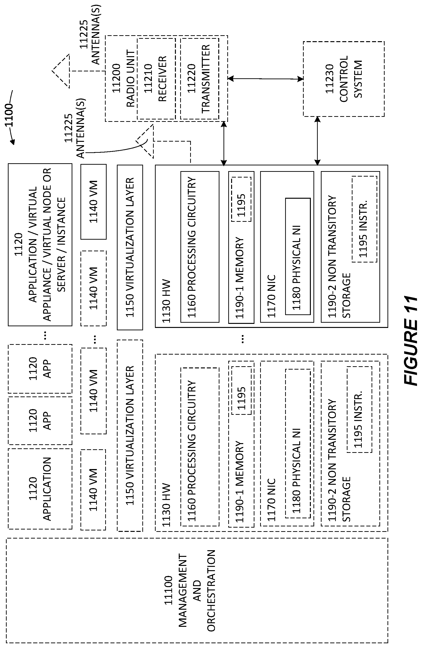 Patent US12615319 Figure 14 – Data serialization in a communication network