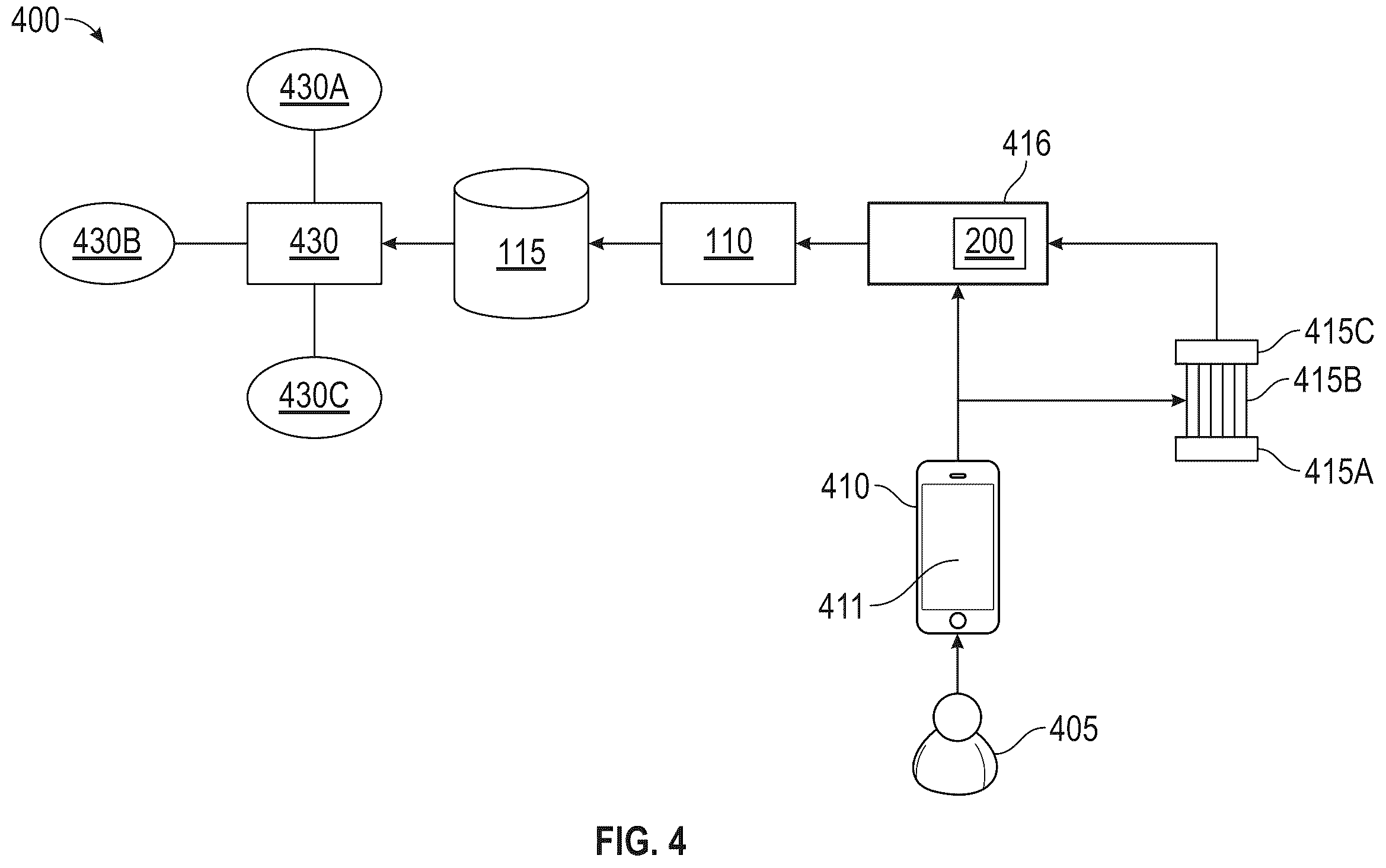 Patent US12615320 Figure 4 – Method for efficient data transmission using parallel channels